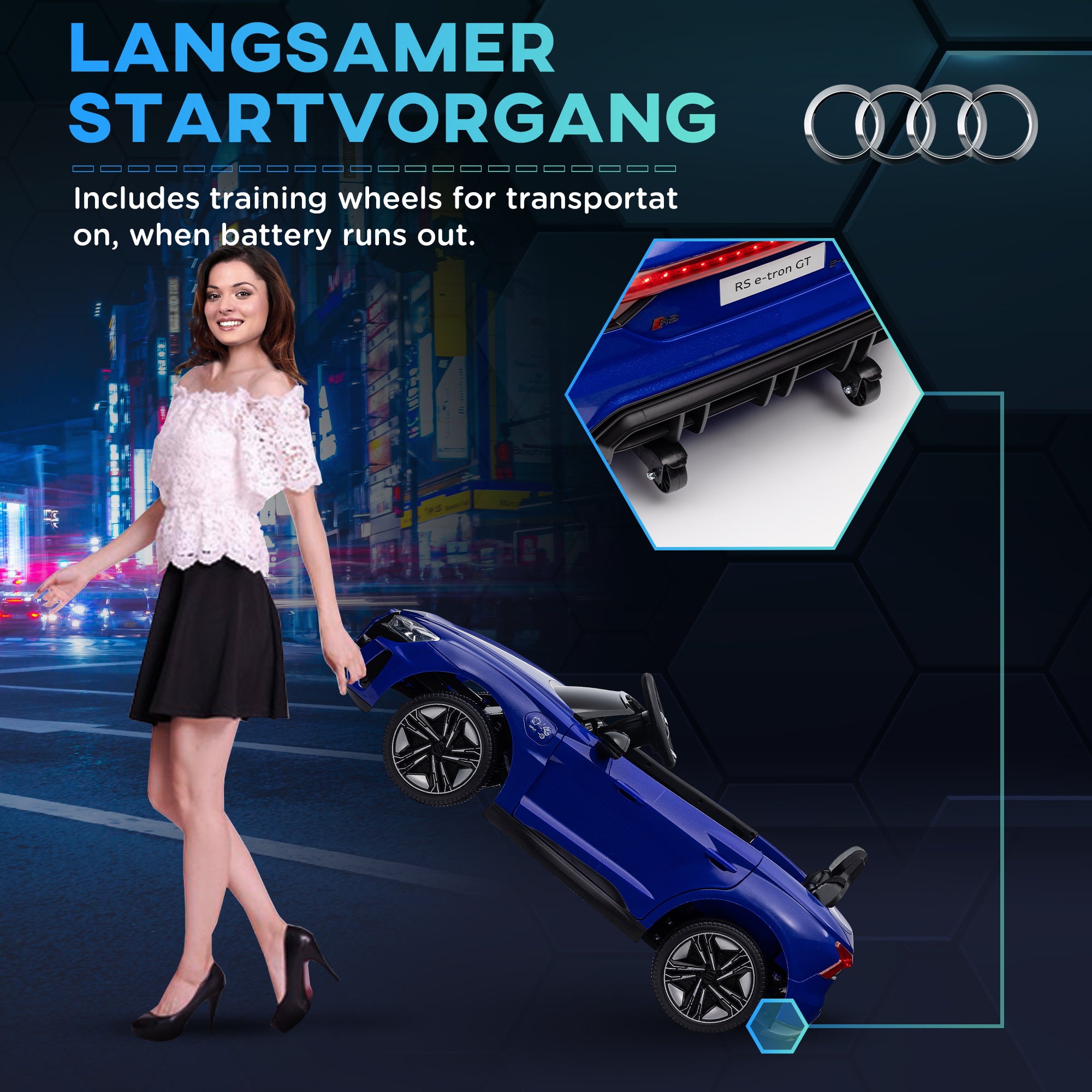 12V Licensed Audi RS E-tron GT Kids Ride on Car with Remote Control, Suspension, Horn, Music, Lights, Dark Blue