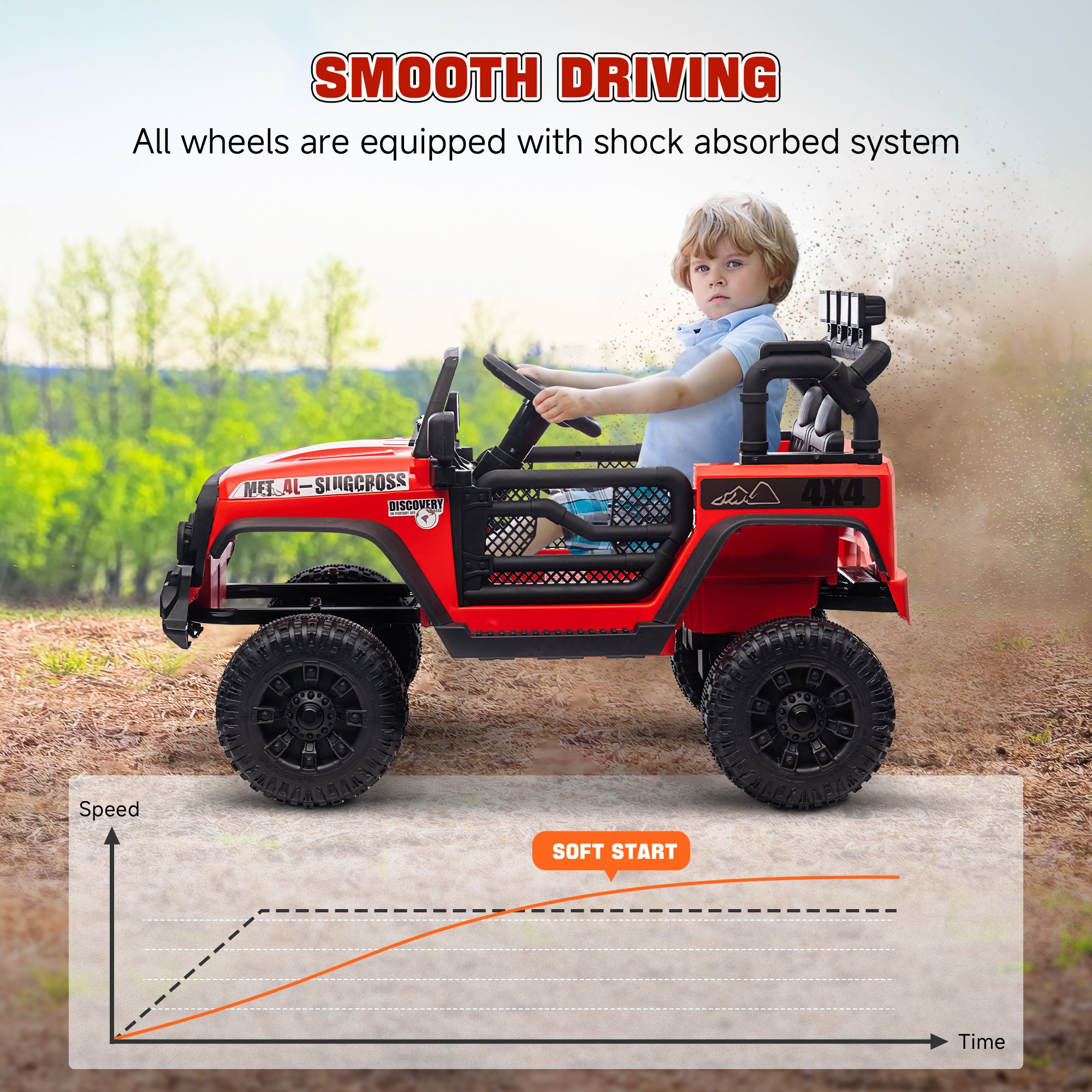 12V Battery Powered Ride on Car, Ride on Truck w/ Remote, 4 Suspension Wheels, Music Horn Lights, Red