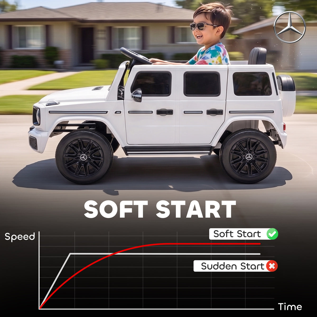 Licensed Mercedes-Benz G580 12V Kids Ride On Car with Remote, Soft Start, Headlights, Seat Belt, Music, USB, Horn, White