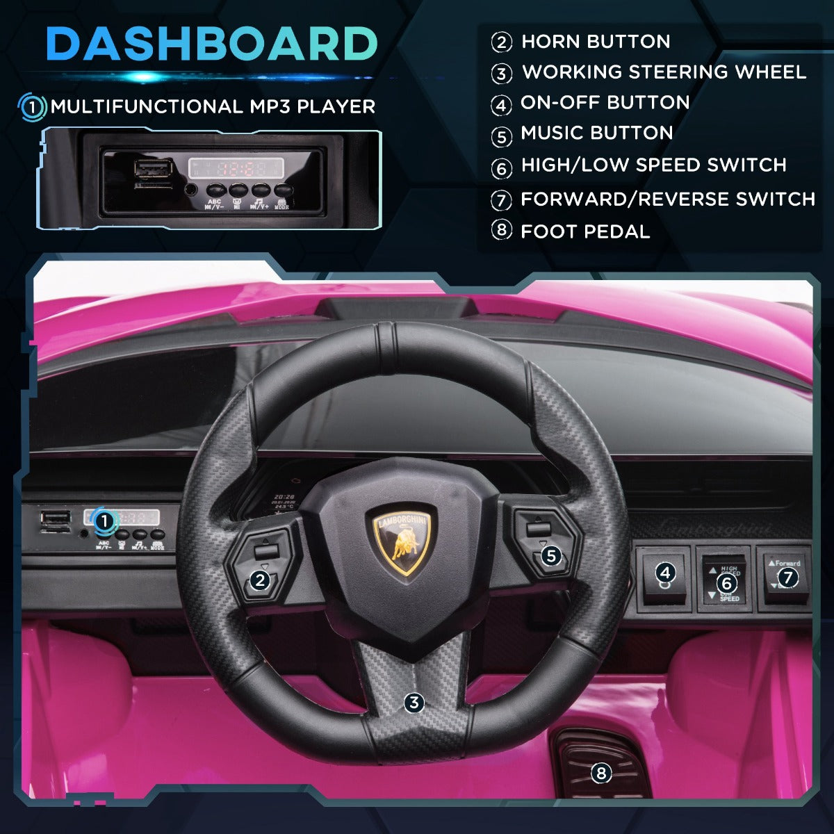Lamborghini SIAN 12V Kids Rechargeable Ride On Car Toy w/ Remote Control, Pink