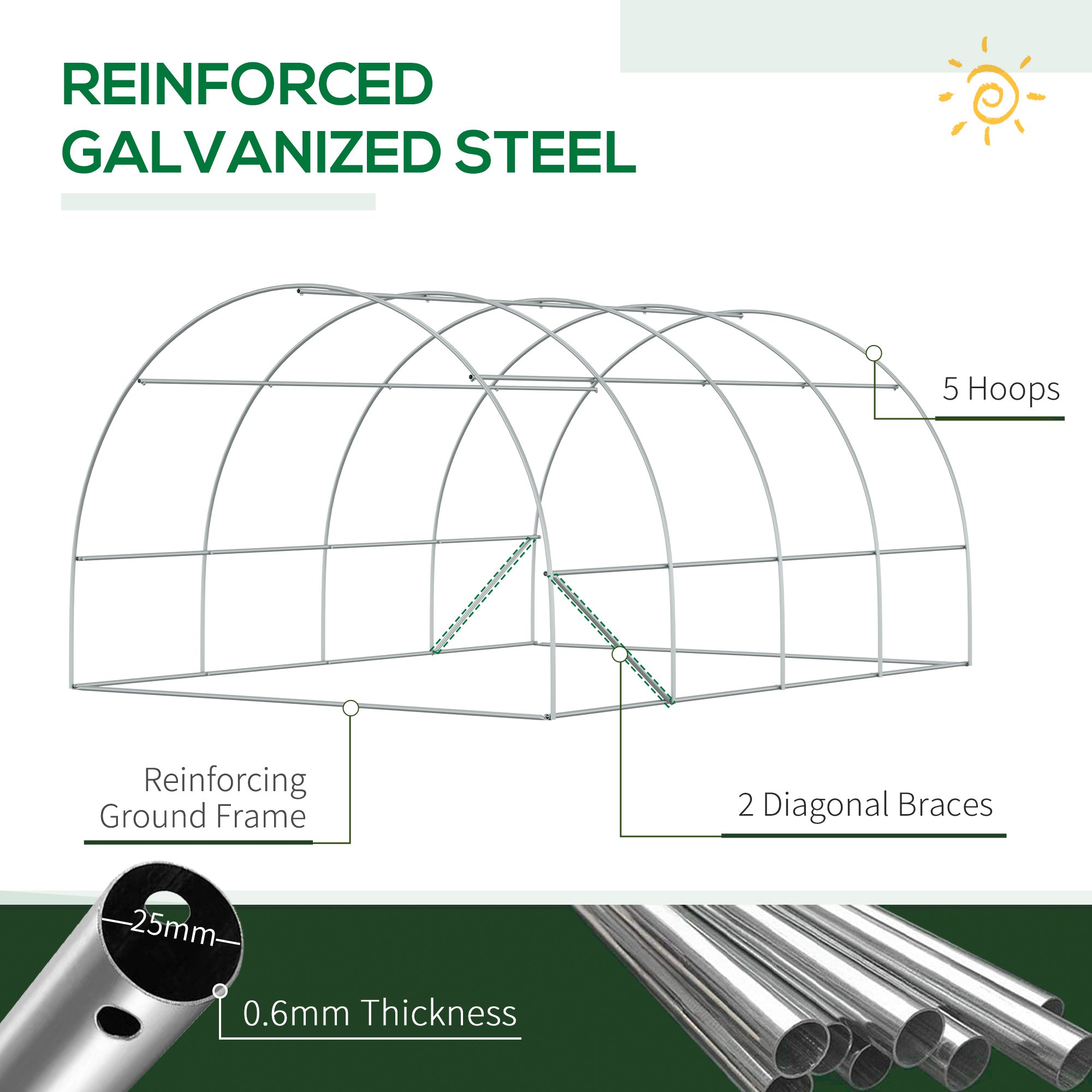 13' x 10' x 6.5' Walk-in Tunnel Greenhouse with 2 Zippered Mesh Doors & 10 Mesh Windows, Upgraded Gardening Plant Hot House with Galvanized Steel Hoops, Green - Green - Image 6