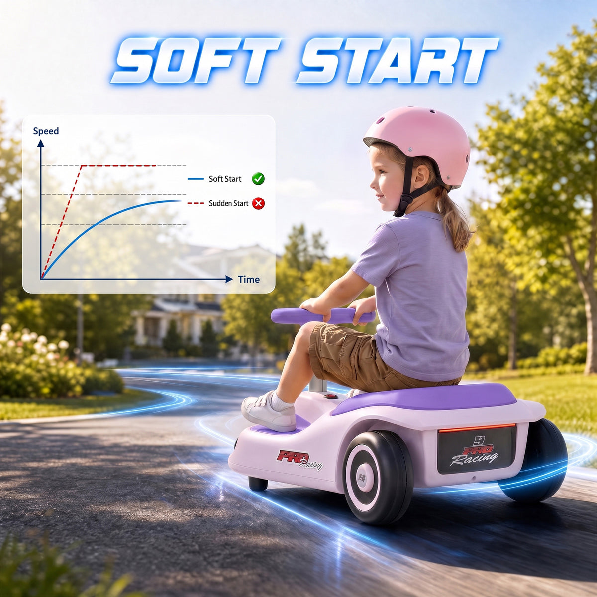 12V Electric Wiggle Car with Pedal, Kids Ride On Car with 2 Speeds, Soft Start, Music, Lights for 3-5 Years, Purple