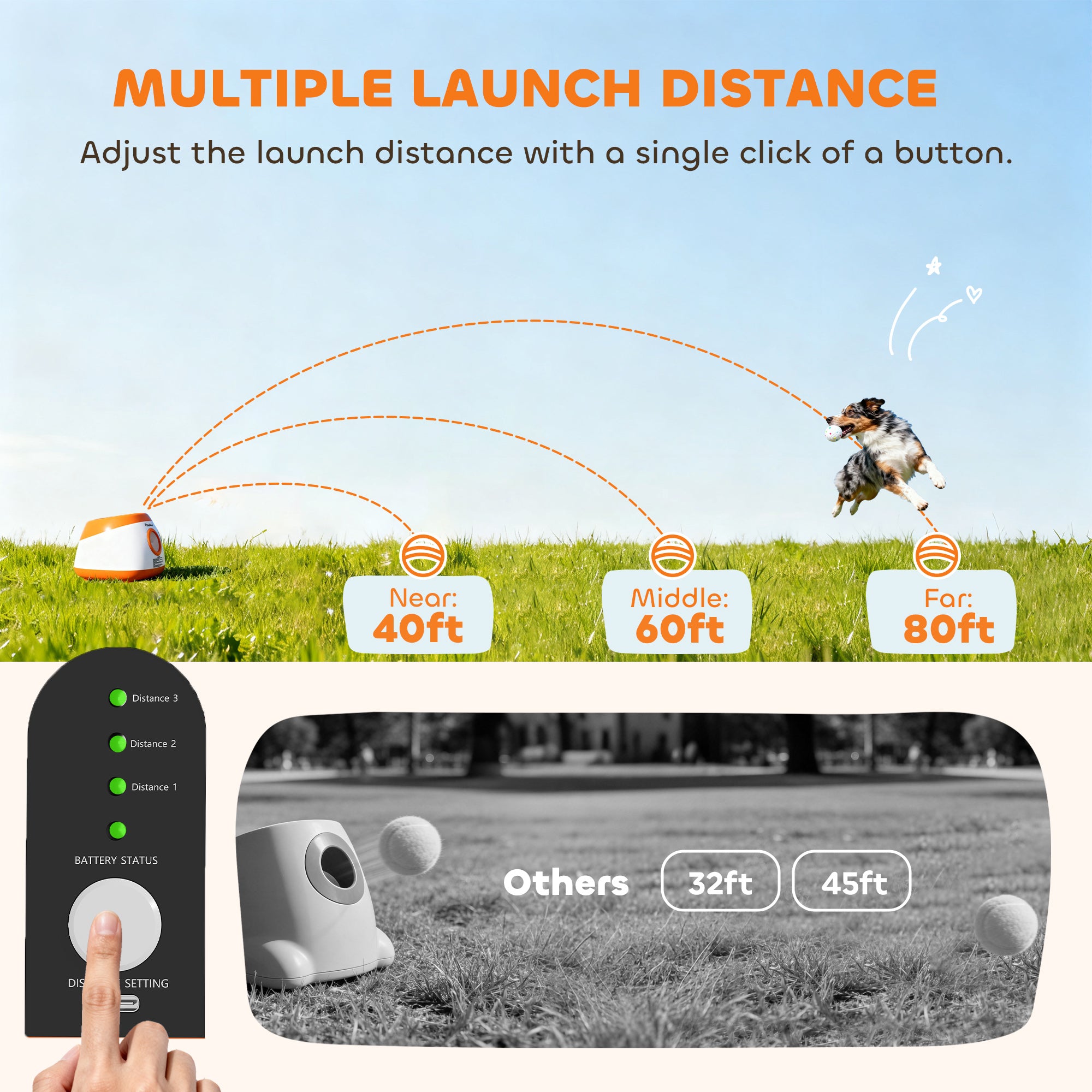 Automatic Dog Ball Launcher with 26-80 FT Distance, Automatic Ball Launcher for Medium and Large Dogs, Orange - Orange - Image 5