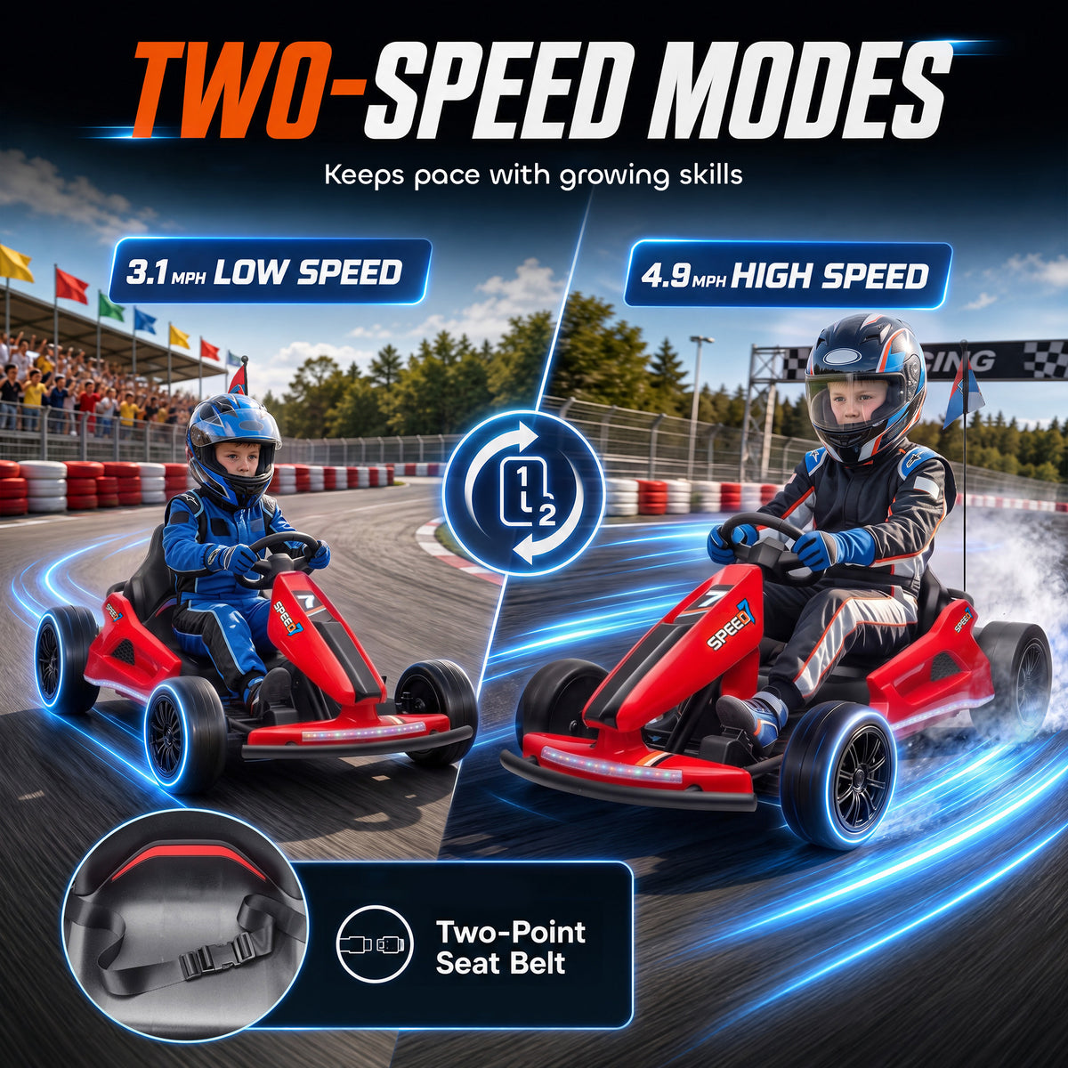 24V Electric Drift Go Kart for Kids with Dual Motors, Soft Start, PU Wheels, 7.5MPH High Speed, for Ages 6-14, Red