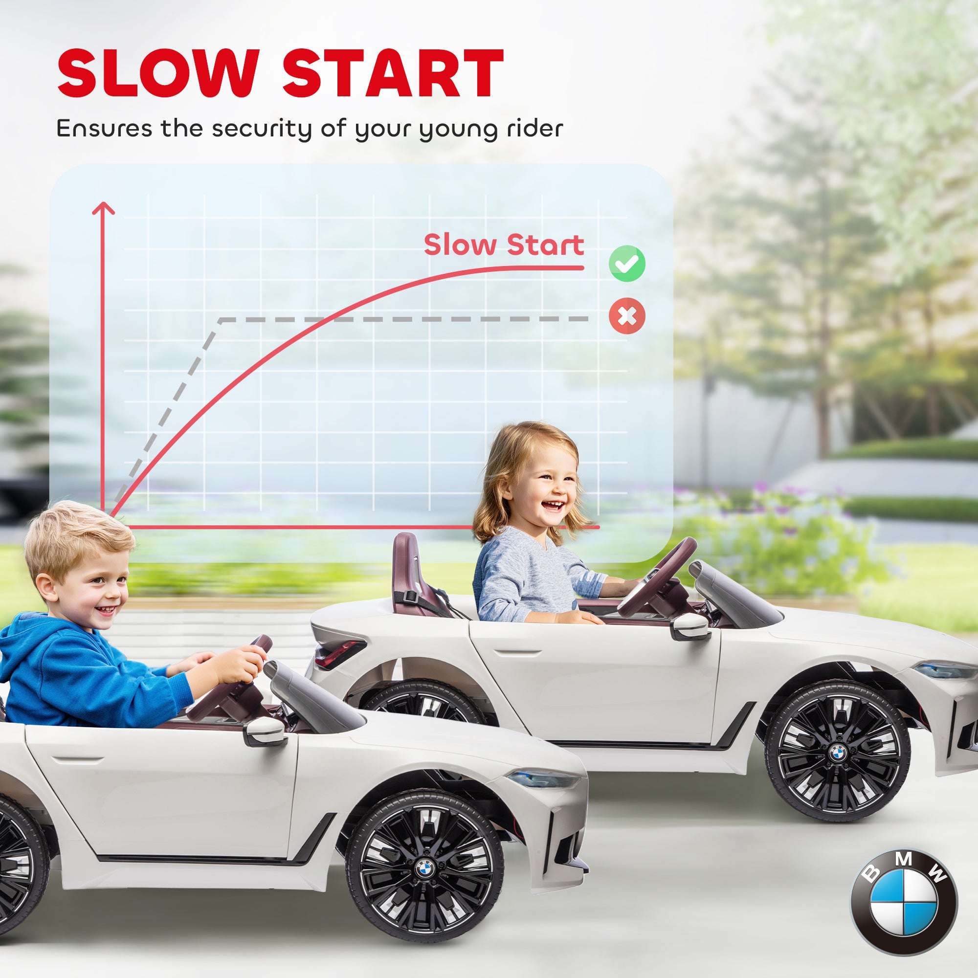 12V Electric Car for Kids with 2.4G Remote Control, Suspension, White