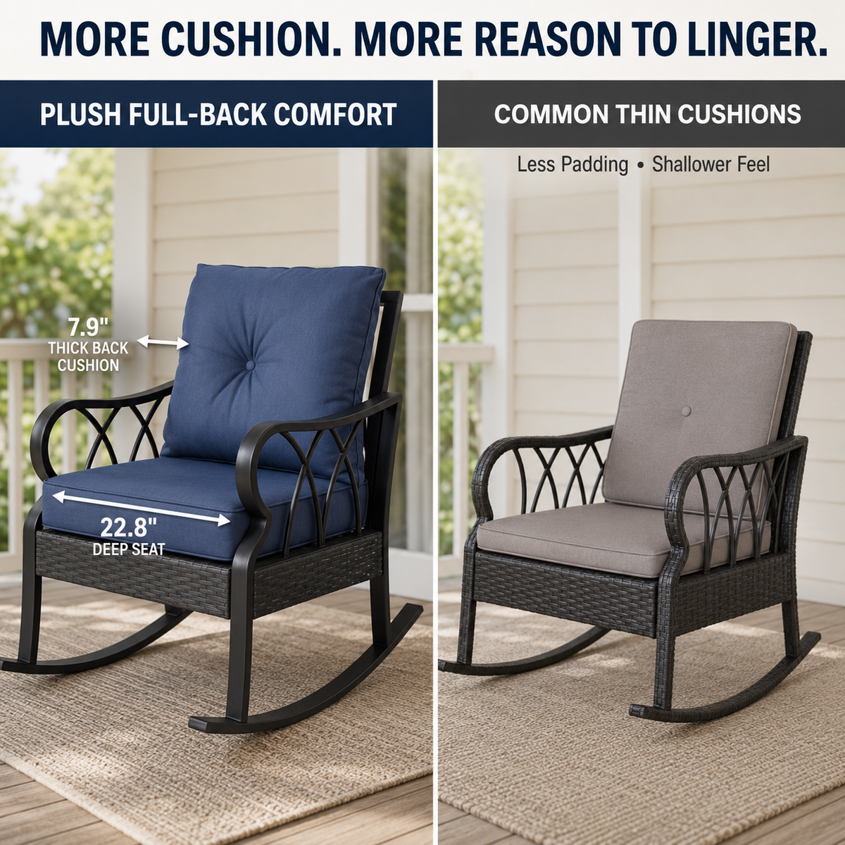 2 Piece Outdoor Wicker Rocking Chairs Rattan Porch Rockers with Cushions, Aluminum Frame for Garden, Patio, Blue