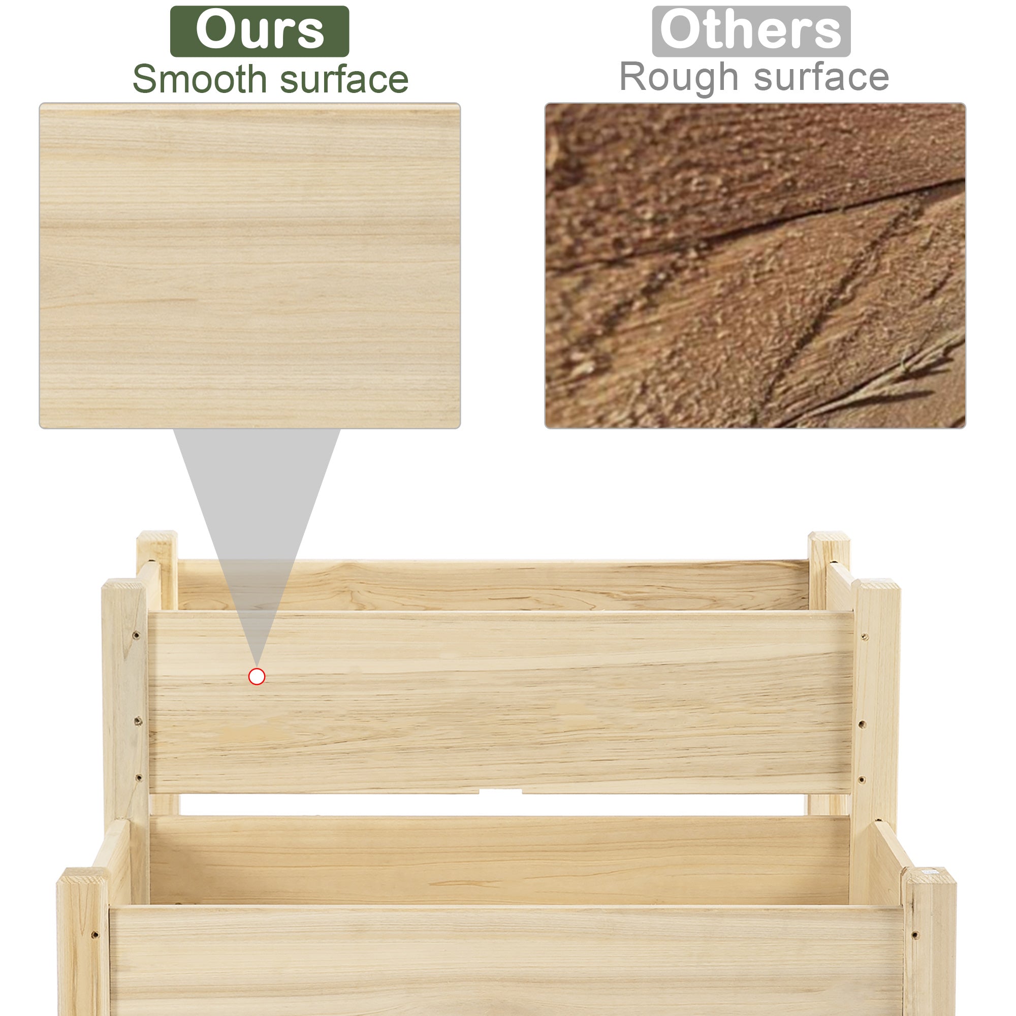 Raised Garden Bed, 2-Tier Wood Planter Stand Plant Grow Box, 34"x34"x28" - Natural - Image 6