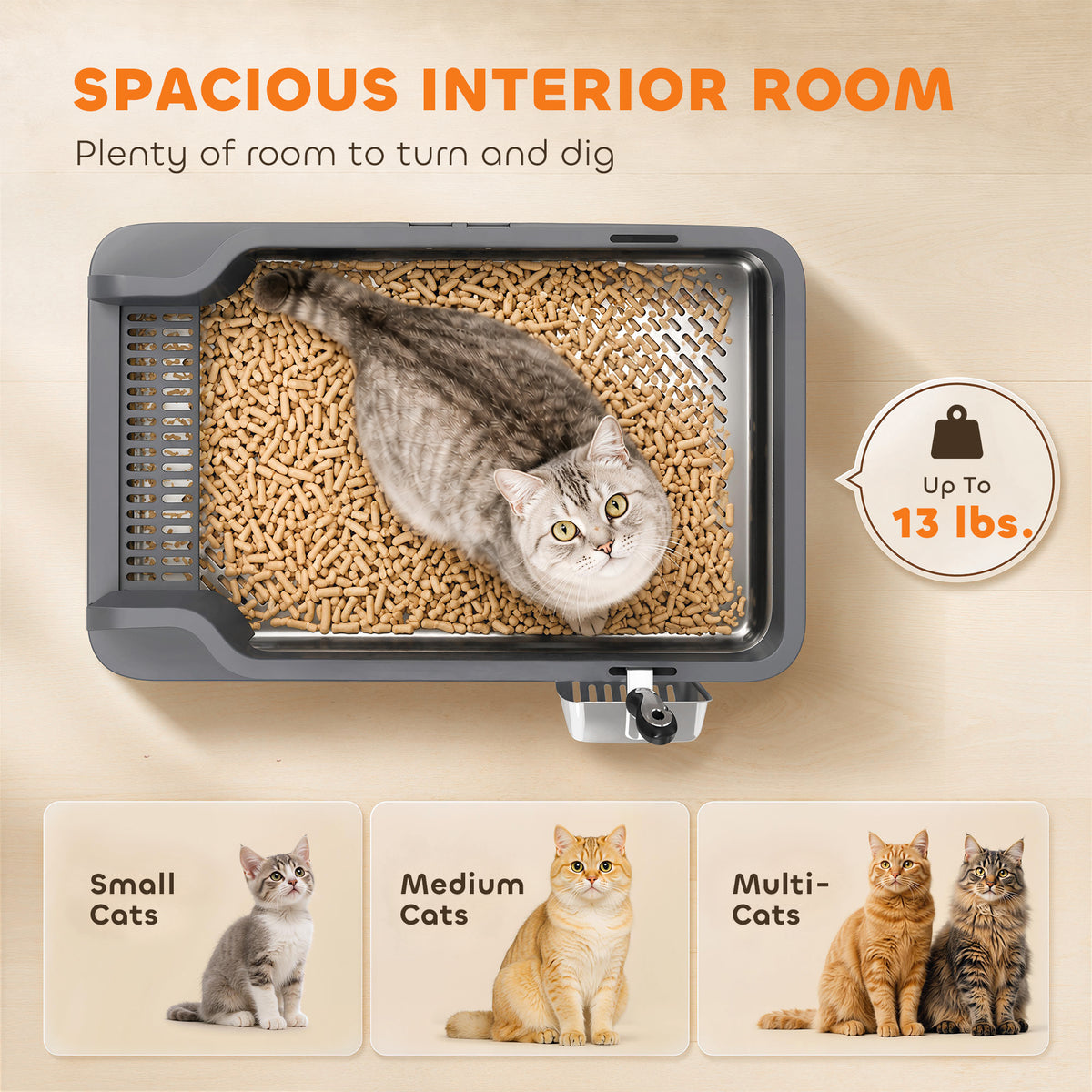 Stainless Steel Sifting Litter Box for Pine Pellets, Large Metal Litter Box with Sifter Tray, Metal Scoop, 10 Pee Pads