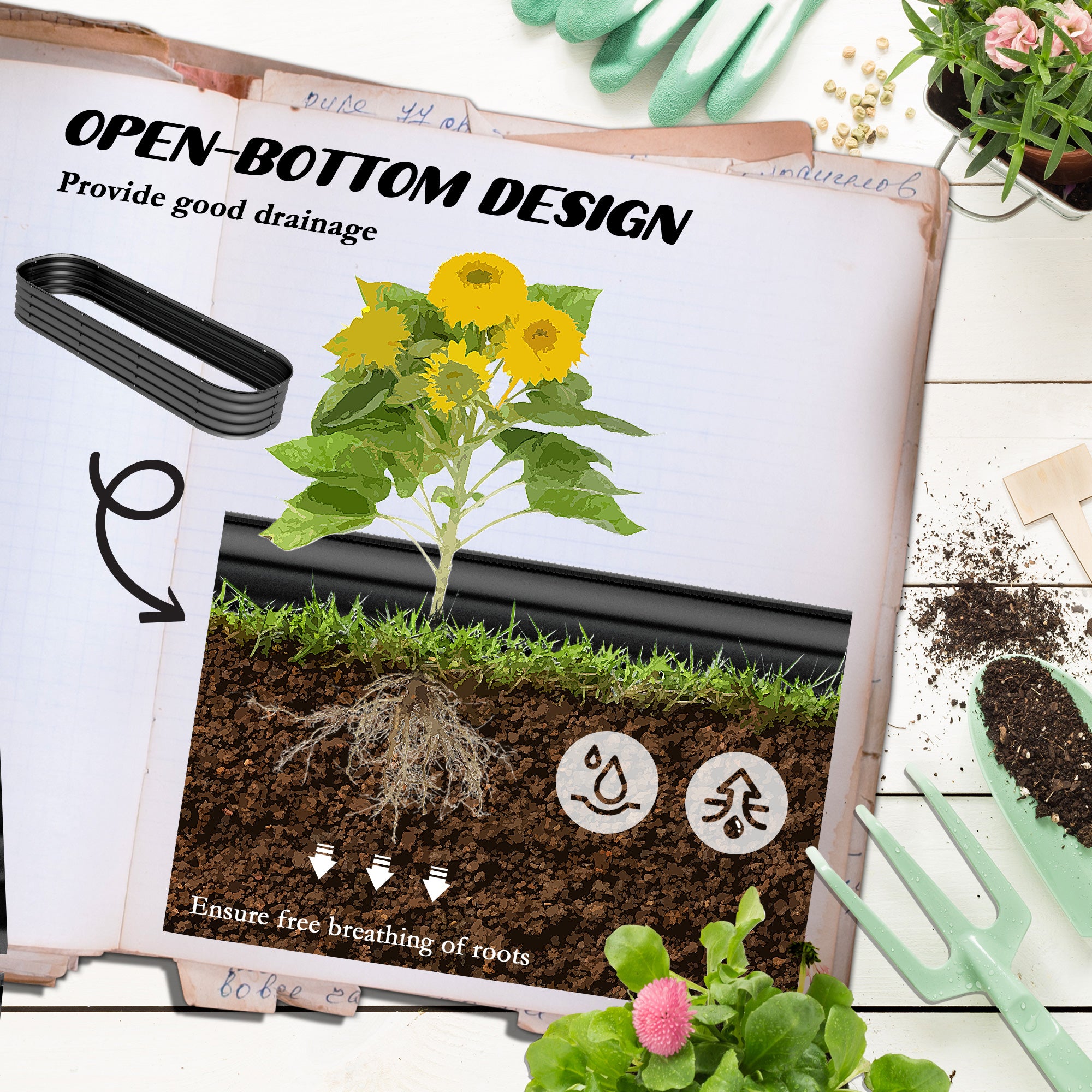 6.4' x 2' x 1' Galvanized Raised Garden Bed Kit, Metal Planter Box with Safety Edging, Dark Gray - Dark Gray - Image 5