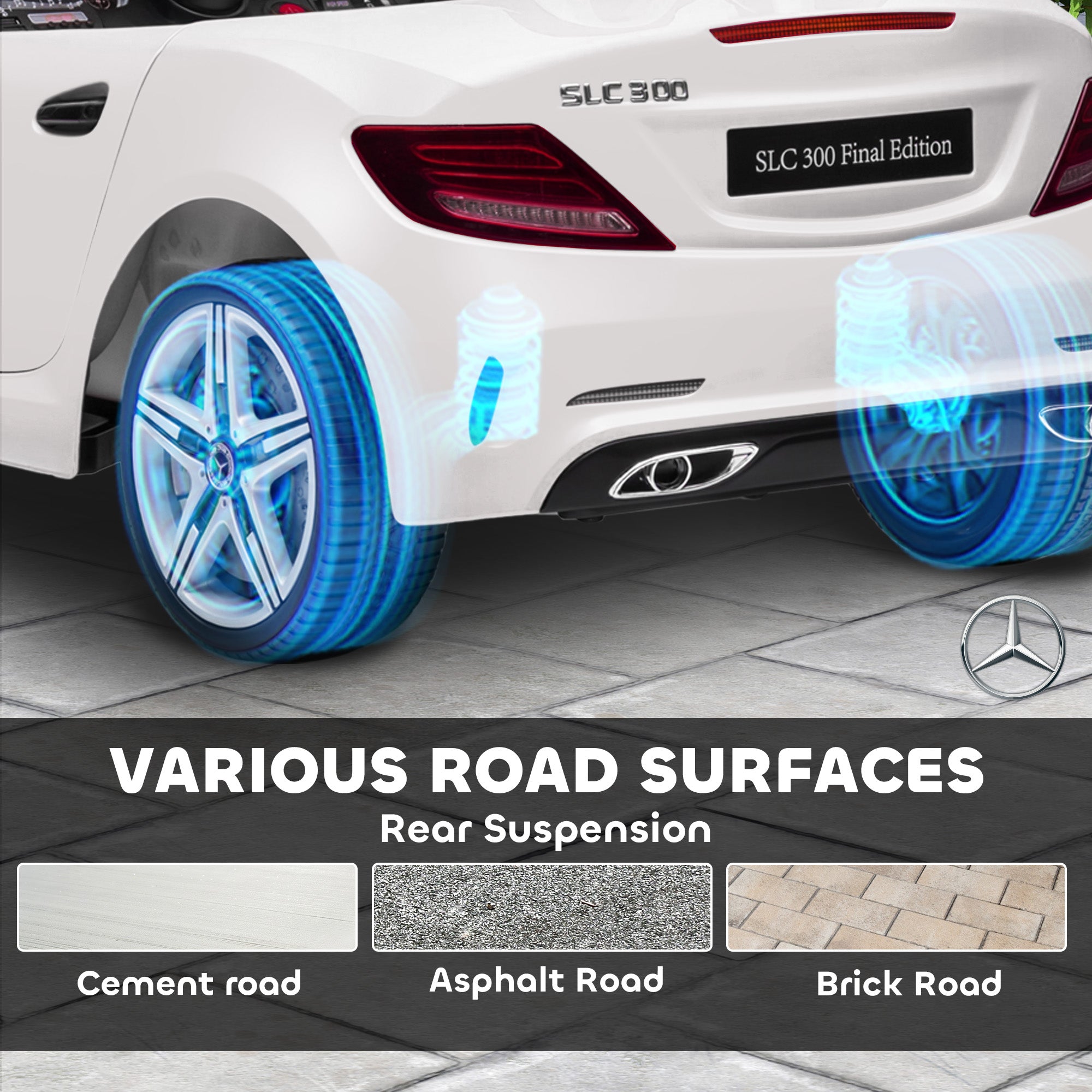 Mercedes SLC 300 Licensed Kids Electric Car with Remote Control, 12V Battery Powered Kids Ride on Car with Music, Lights, Suspension for 3-6 Years Old, White