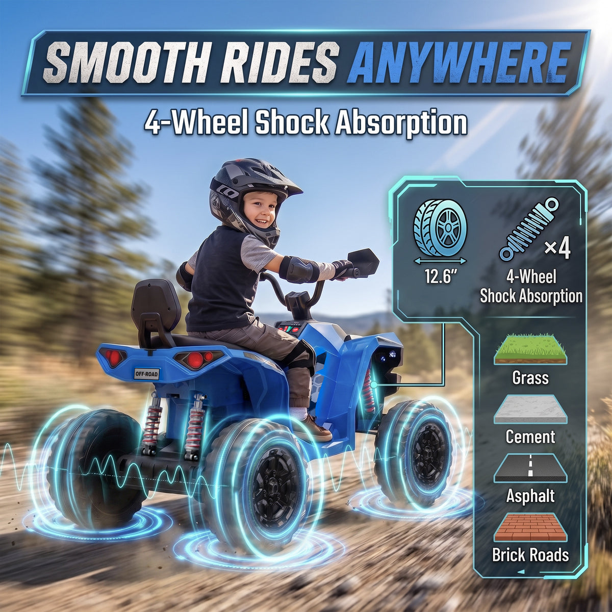 24V 2 Seater Ride On Toys, Kids ATV 4 Wheeler with Dual Motors, High & Low Speed for Boys Girls Aged 3-8 Years, Blue