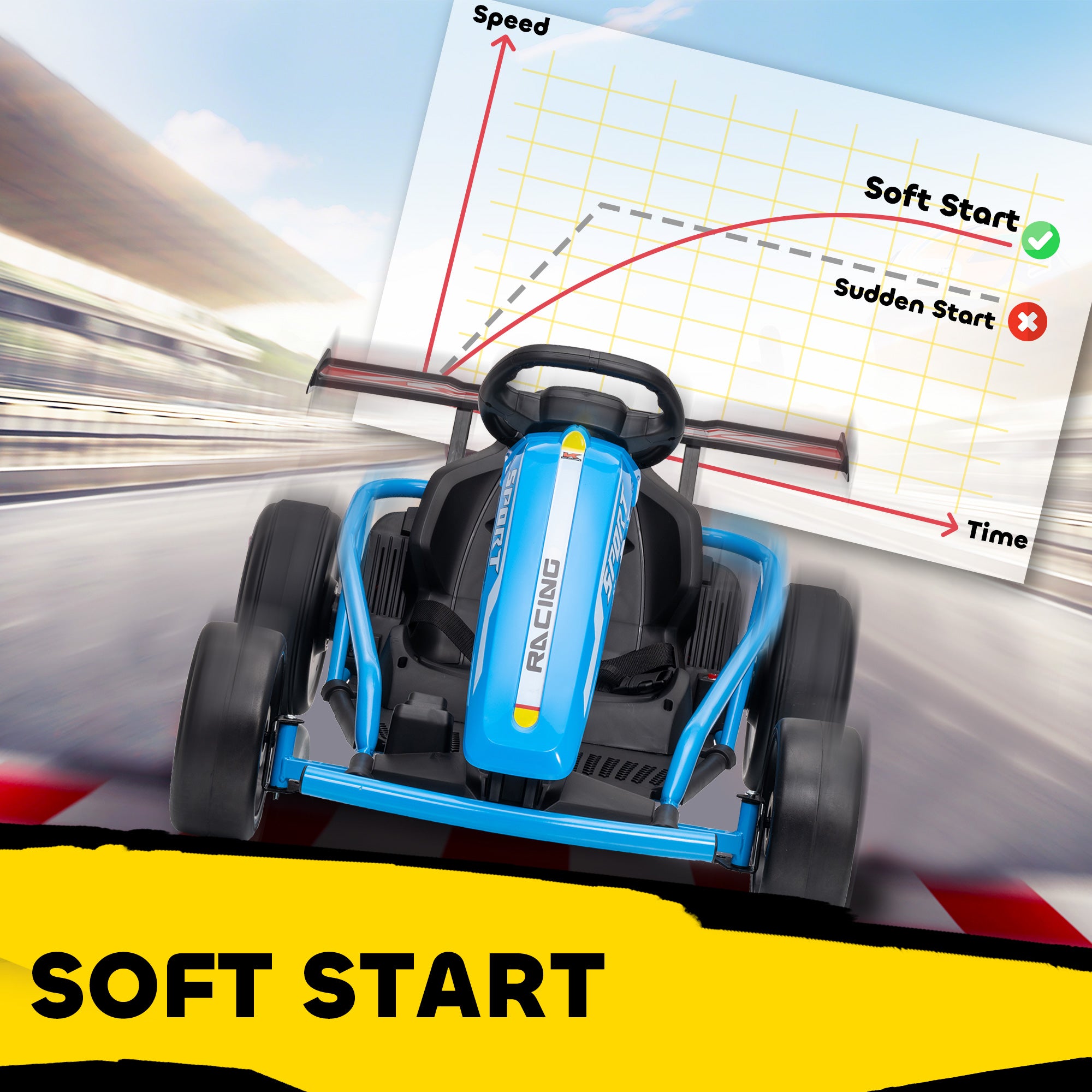 24V 7AH Kids Electric Go Kart, 8.1 MPH Battery Powered Drift Kart with Dual Motors, Soft Start for 8-12 Years, Blue