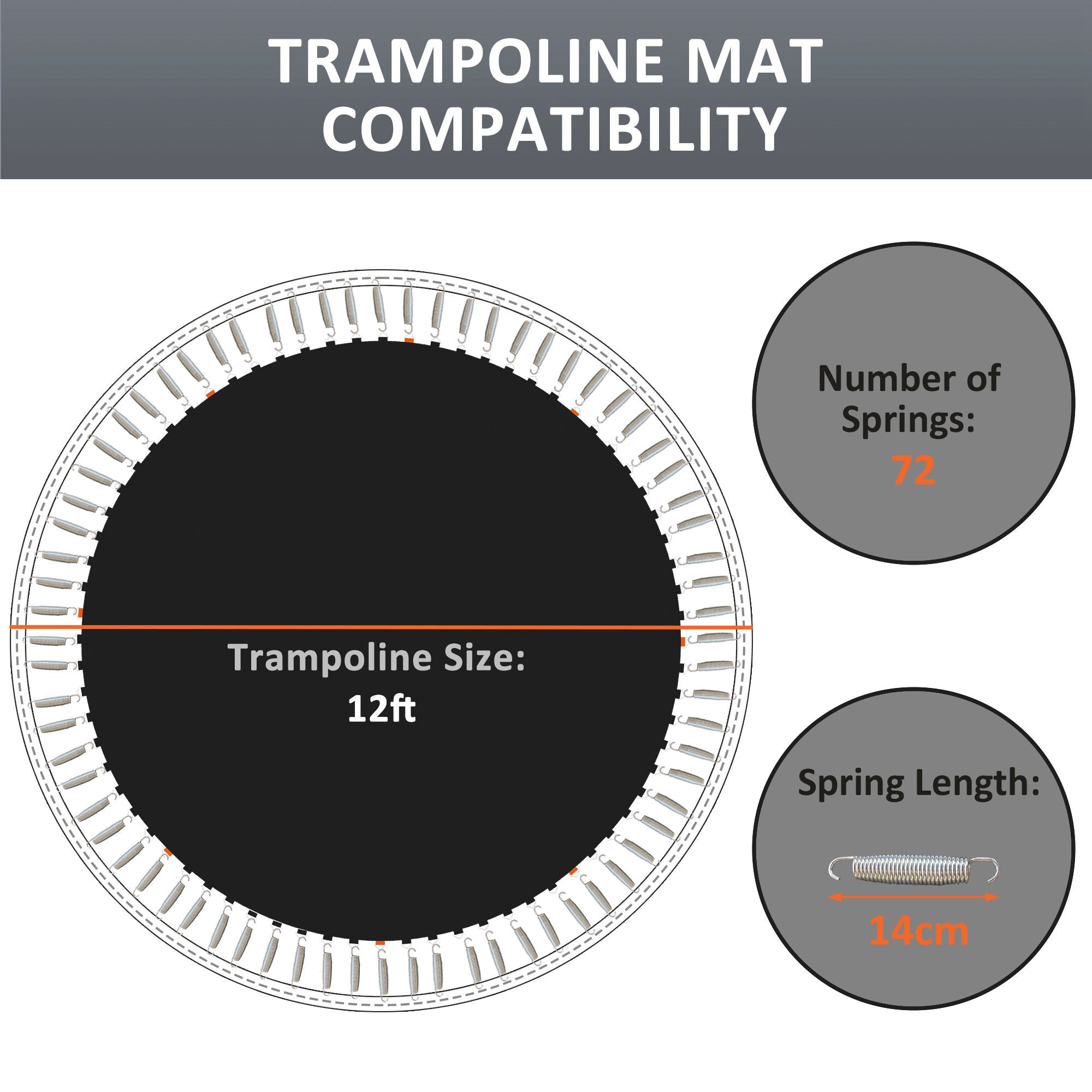 Trampoline Replacement Mat, Fits 12' Trampoline w/ 72 V-Hooks & 5.5" Springs (Spring & Frame not Included), Black