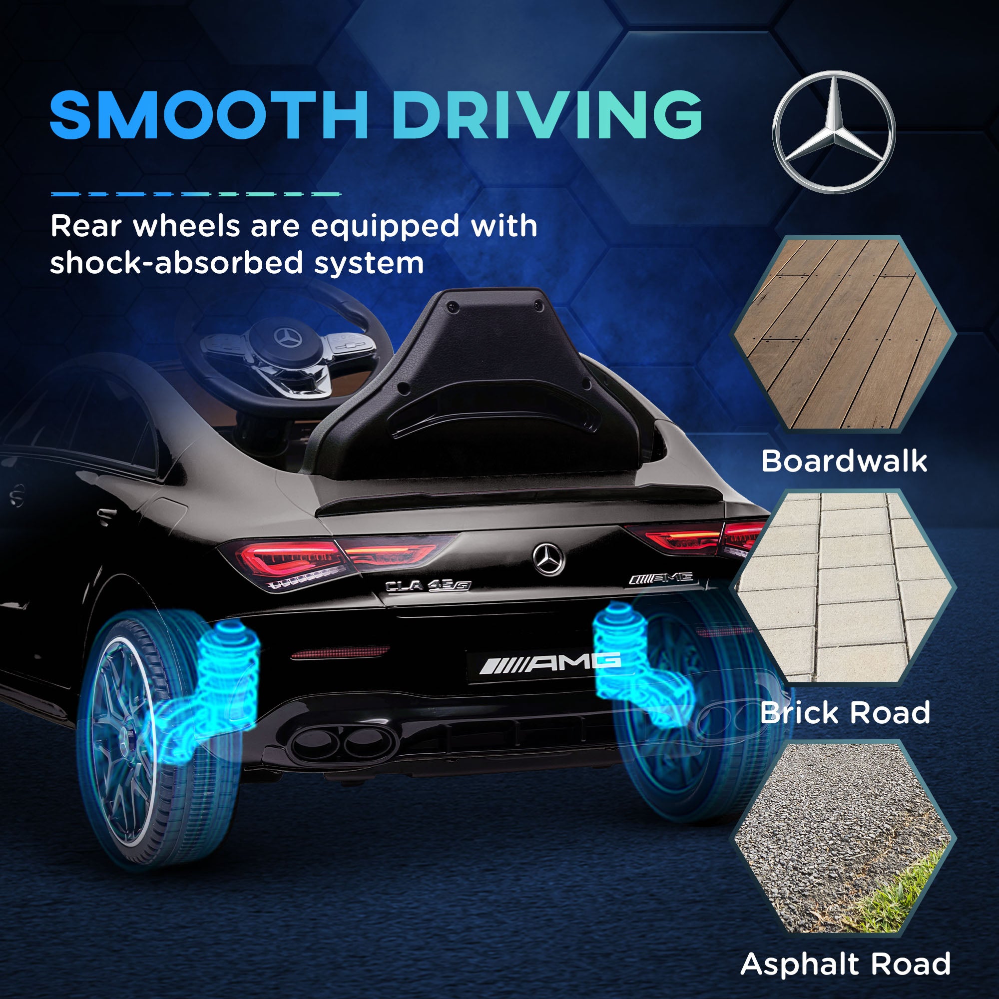Mercedes-Benz AMG Licensed 12V Kids Ride on Car with Remote Control, Rear Suspension, LED Lights, Music, Black