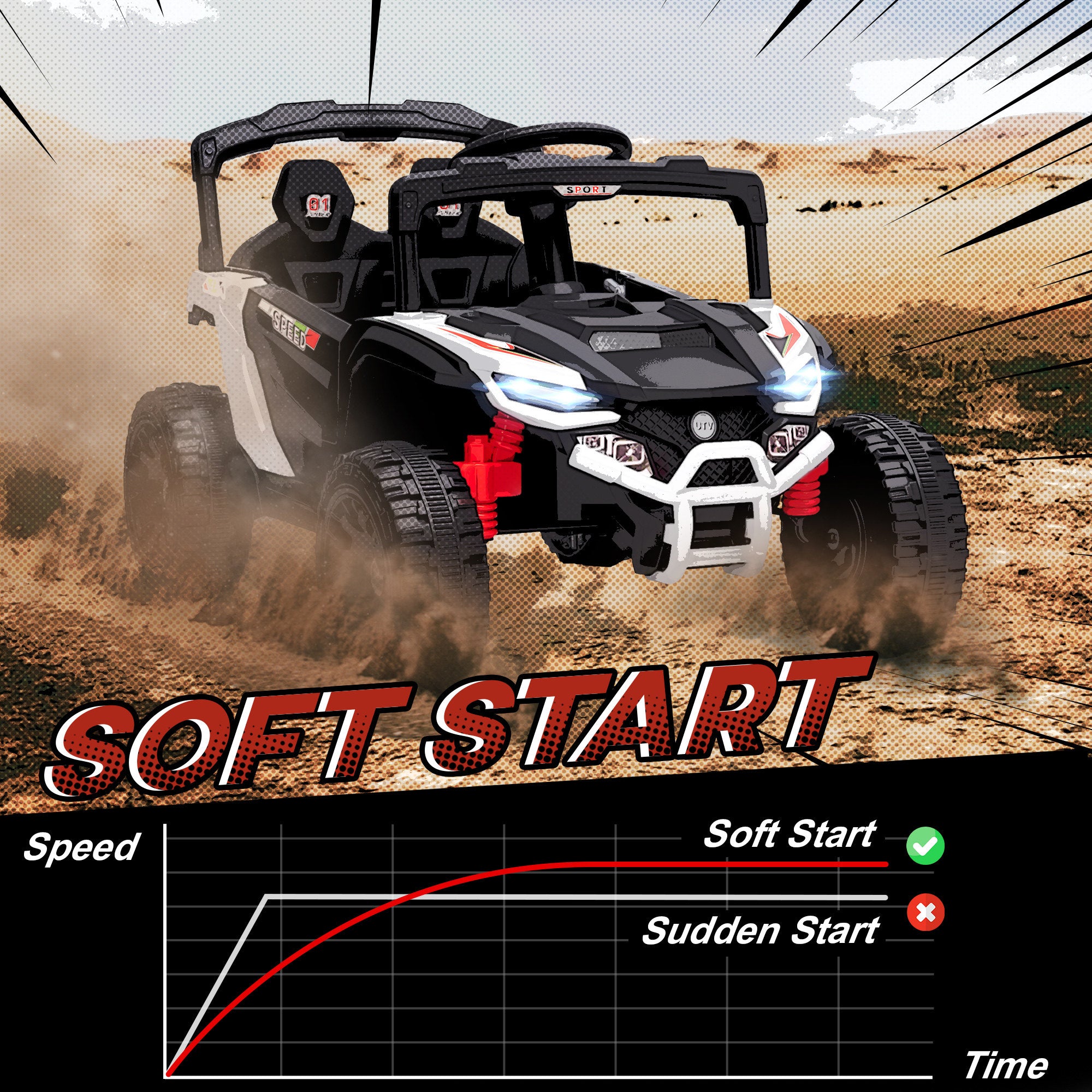 12V Kids Ride On Truck, Battery Powered Electric UTV Vehicle with Rear Suspension, Remote Control for 3-5 Years, White