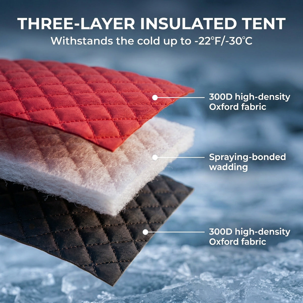 Insulated Pop-Up Ice Fishing Tent, 3-4 Person Portable Hub Style Ice Fishing Shelter with Double Zipper Doors