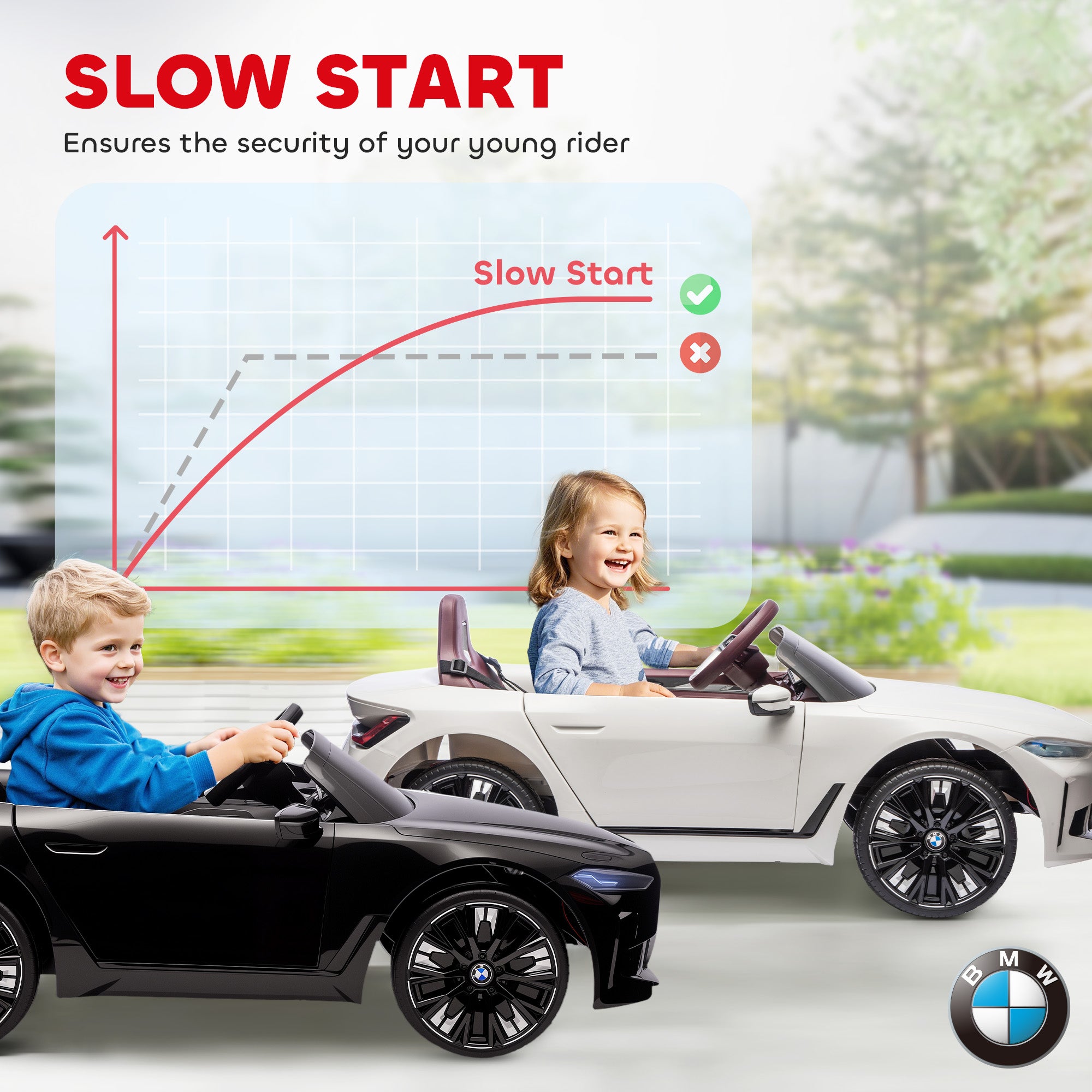 12V Electric Car for Kids with 2.4G Remote Control, Suspension, Black