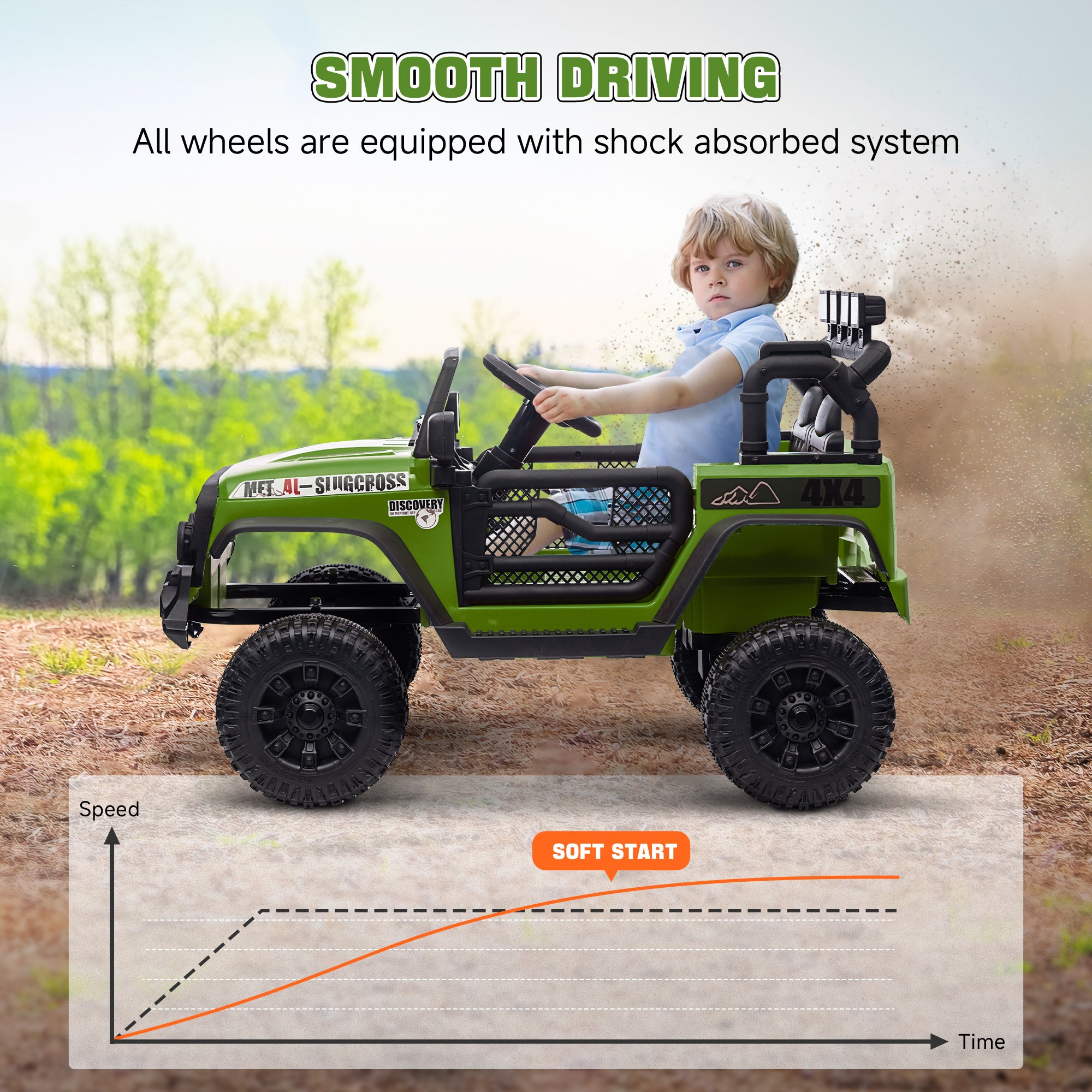 12V Battery Powered Ride on Car, Ride on Truck w/ Remote, 4 Suspension Wheels, Music Horn Lights, Green