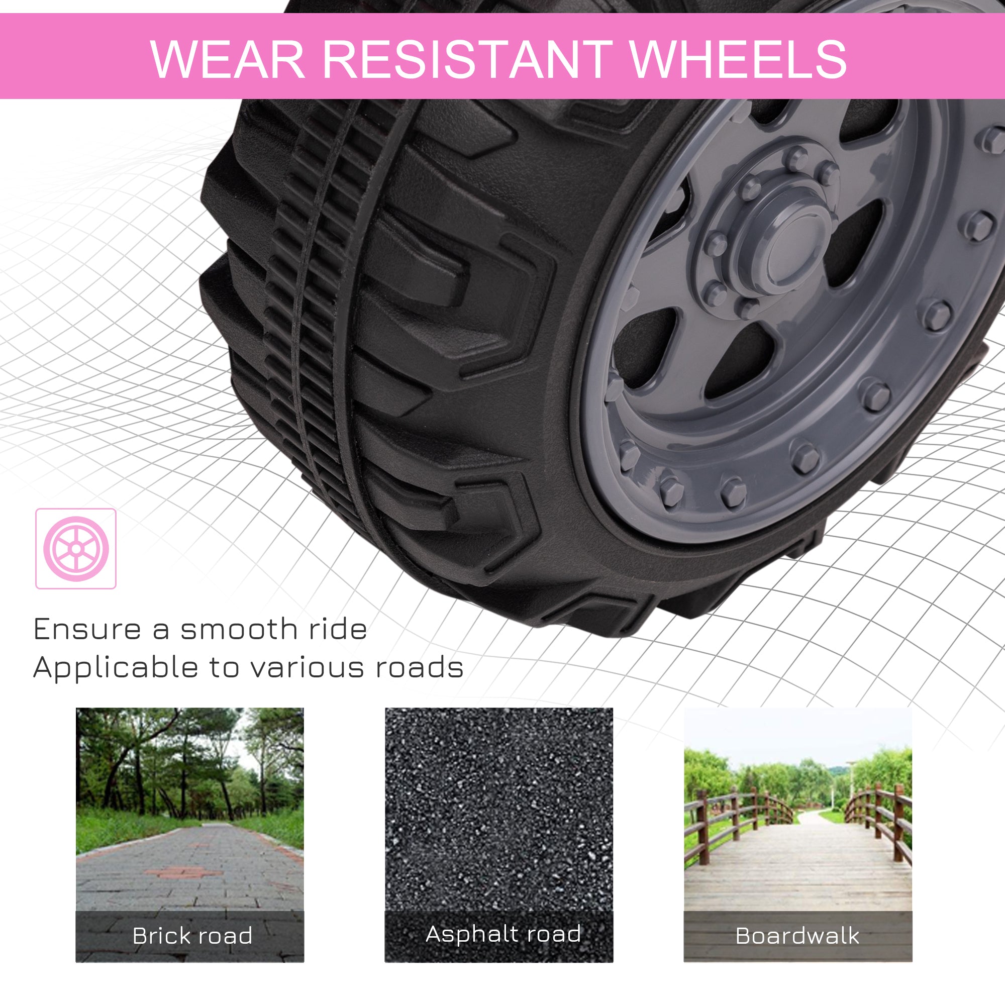 Kids Four Wheeler Ride on Car, Motorized Quad, 6V Battery Powered Electric Quad with Songs for 18-36 Months, Pink
