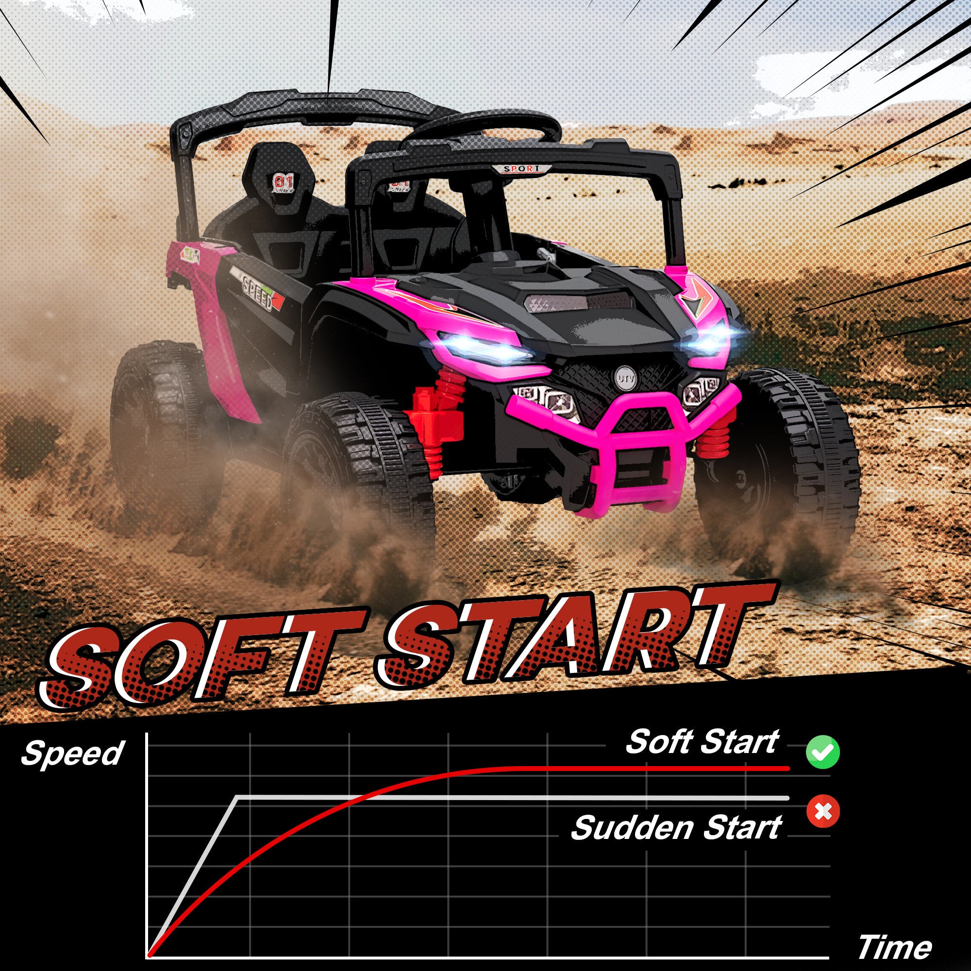 12V Kids Ride On Truck, Battery Powered Electric UTV Vehicle with Rear Suspension, Remote Control for 3-5 Years, Pink