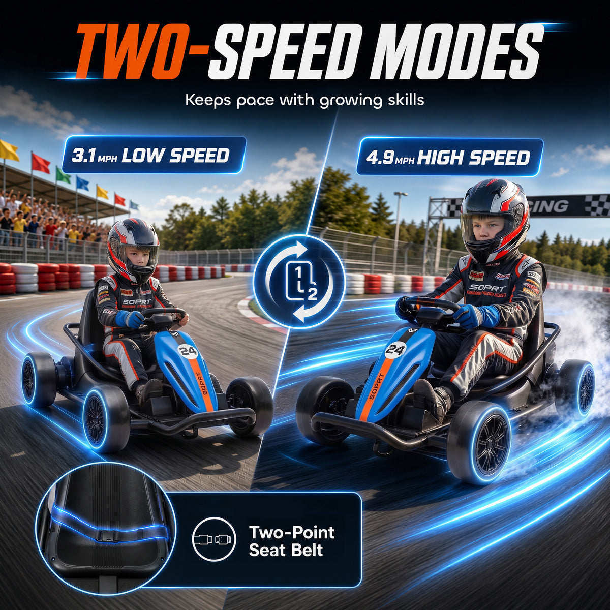 24V Electric Drift Go Kart for Kids with Dual Motors, Soft Start, PU Wheels, 7.5MPH High Speed, for Ages 6+, Blue