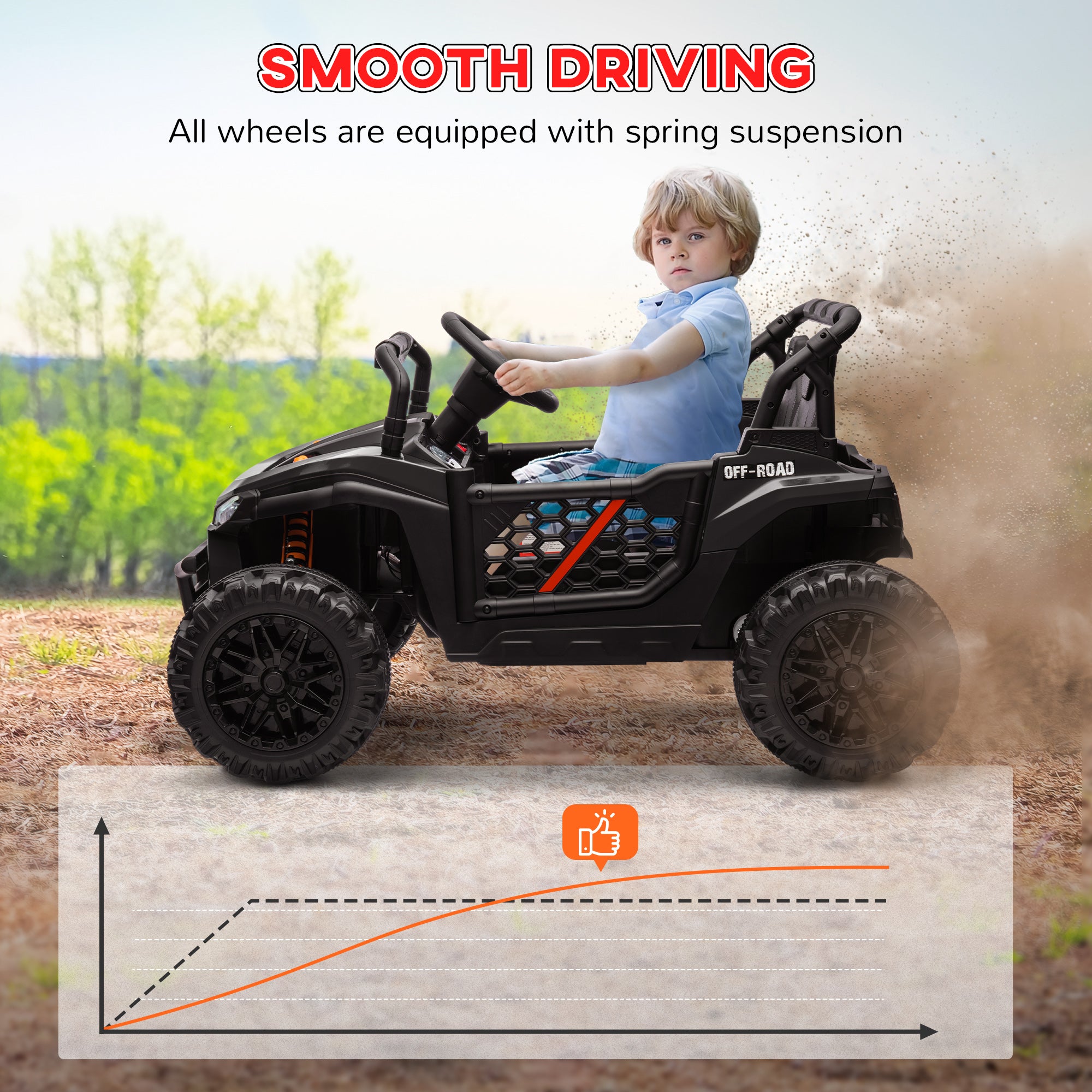 12V Ride On Truck, Battery Powered Electric Car for Kids w/ Remote Control, 4-Wheel Suspension & LED Lights, Black