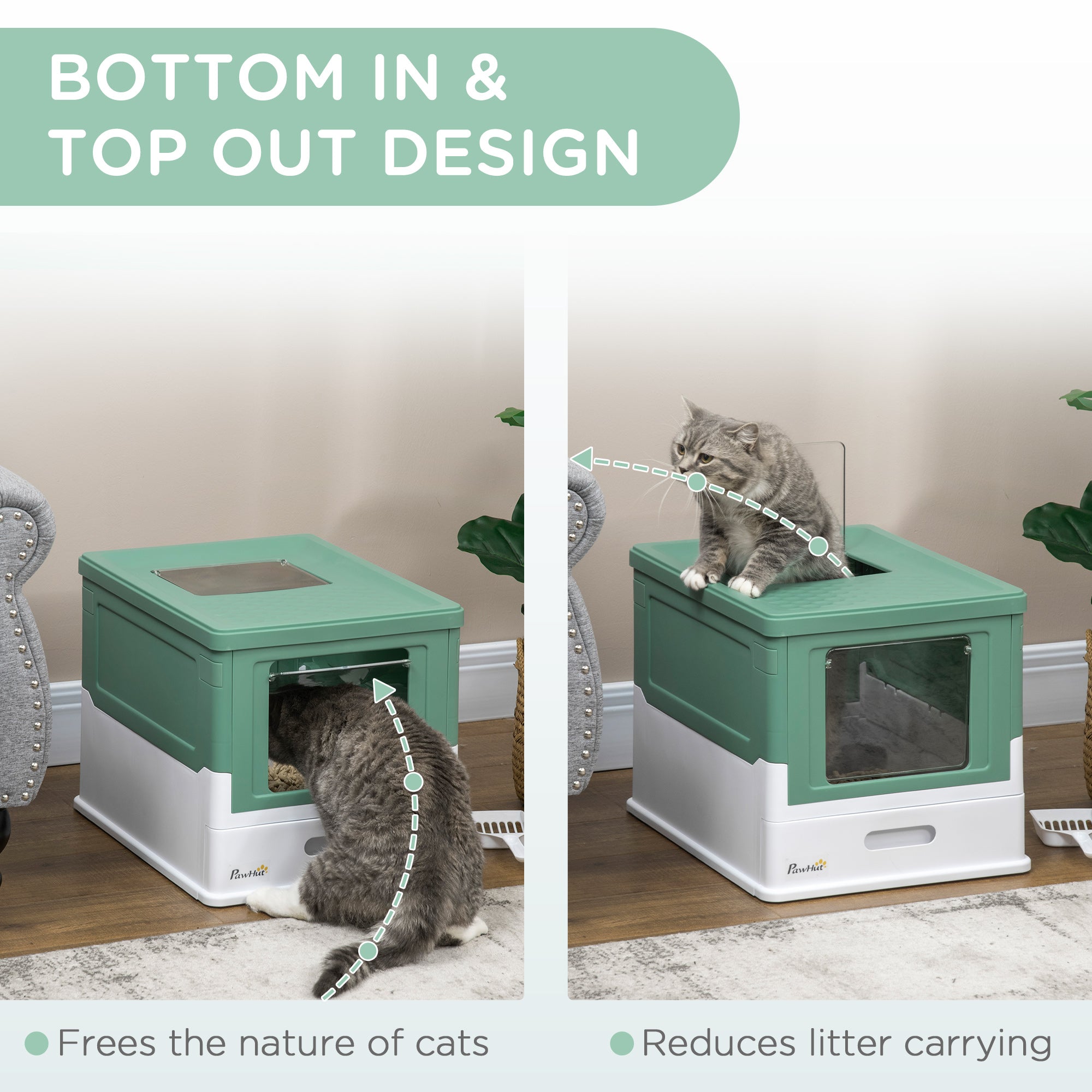Fully Enclosed Cat Litter Box with Front Entry and Top Exit, Plastic, Green & White - Green - Image 5