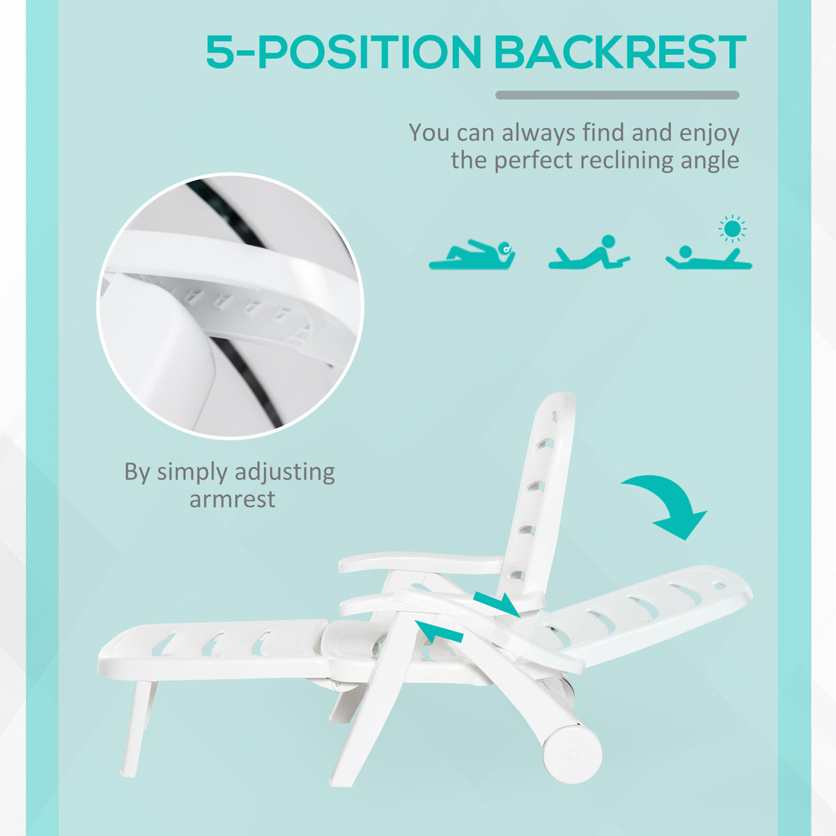 Outdoor Chaise Lounge Chair on Wheels, Waterproof, Quick Assembly, Folding, 5 Level Adjustable Backrest for Pool, White