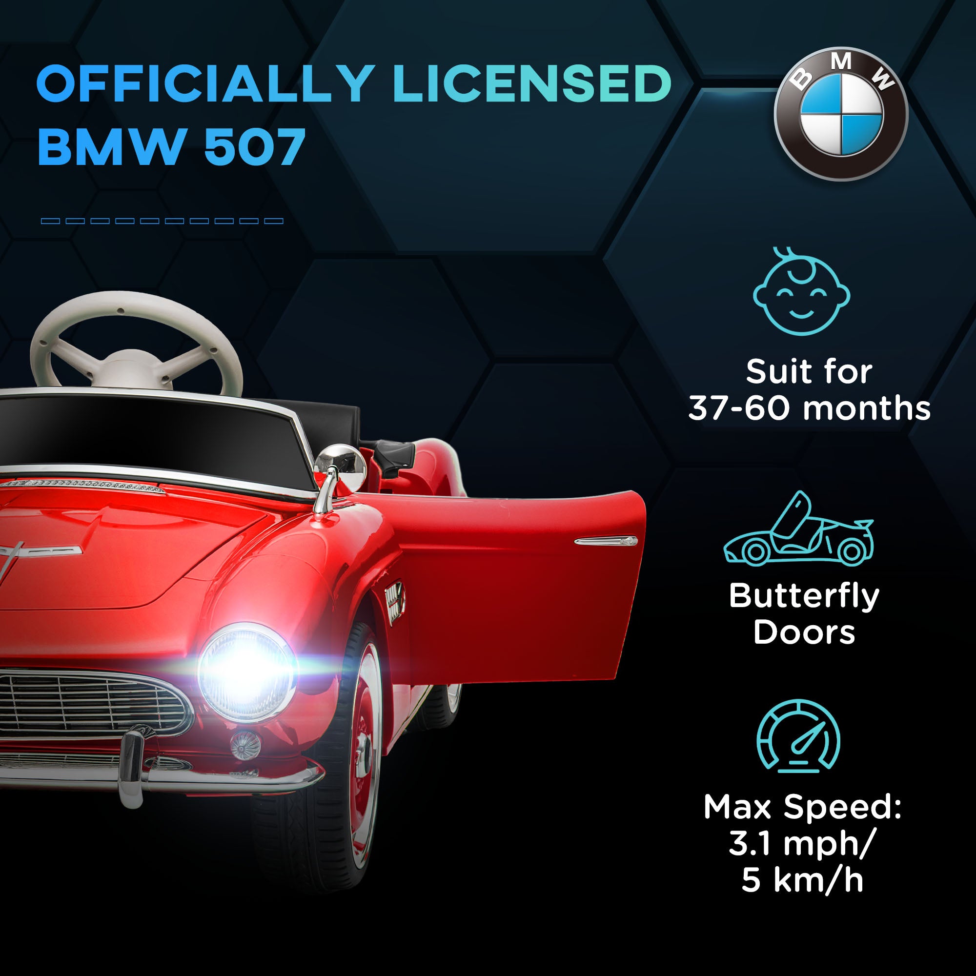Licensed BMW 12V Kid Electric Ride On Car with Easy Transport, Red