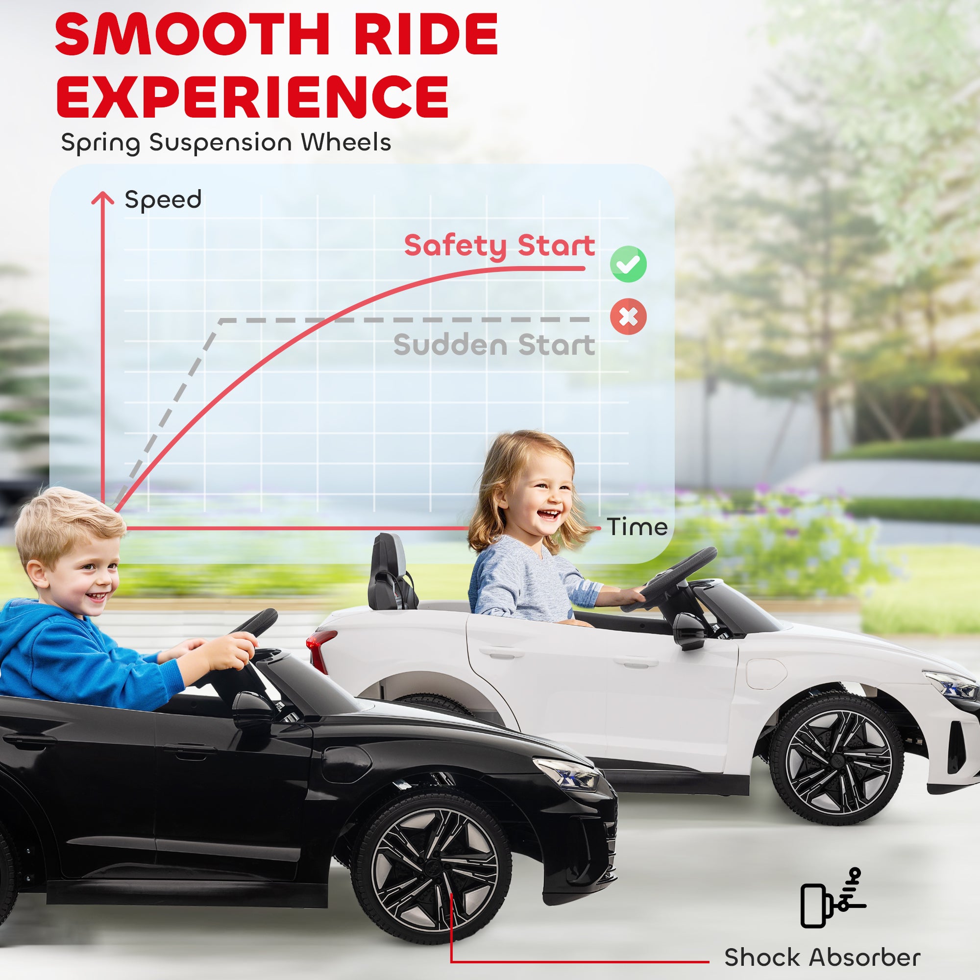 Licensed Audi RS e-tron GT 12V Ride On Car Truck for Kids, Electric Car Ride On Vehicle w/Parent Remote Control, Music, Lights, for Toddlers, White