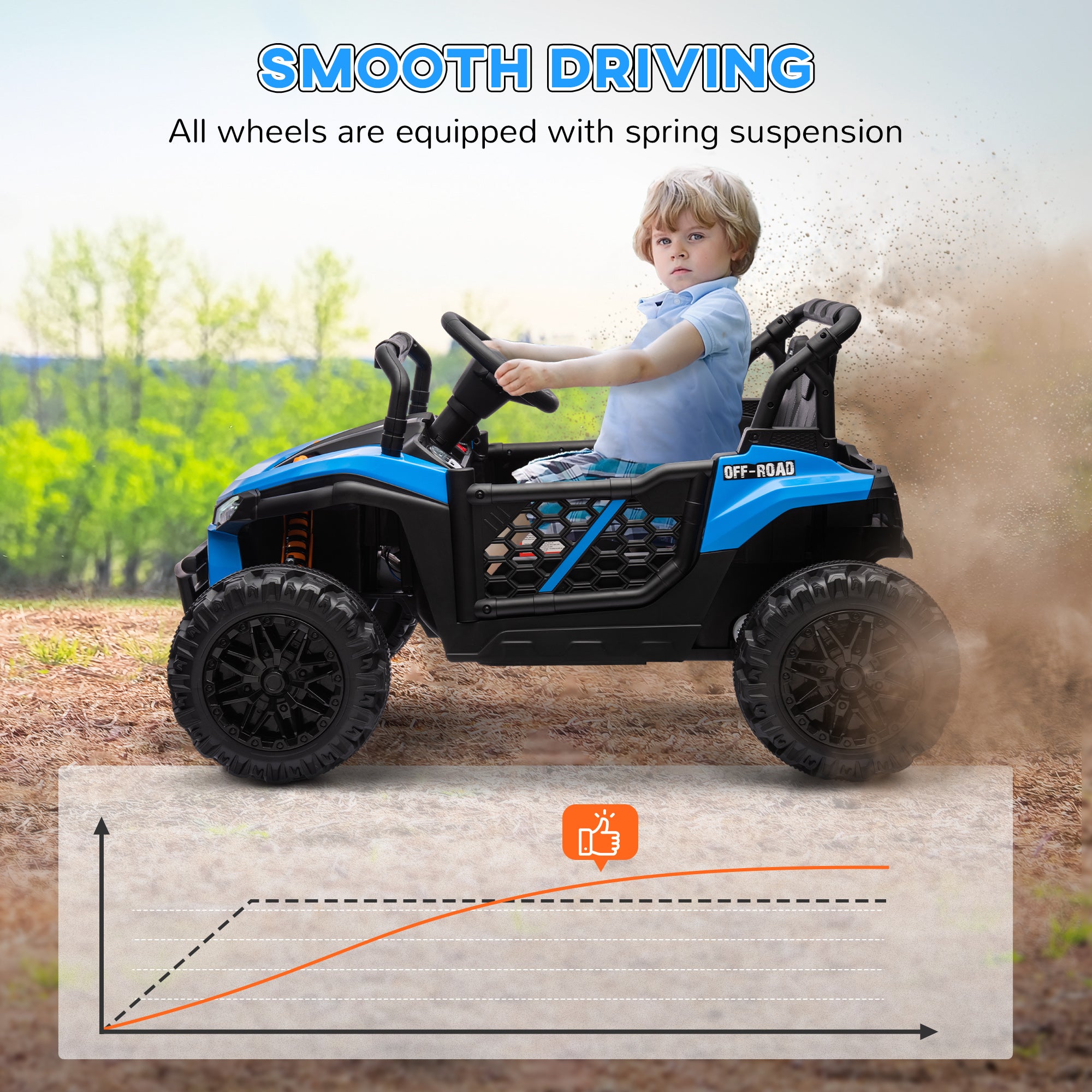 12V Ride On Truck, Battery Powered Electric Car for Kids w/ Remote Control, 4-Wheel Suspension & LED Lights, Blue