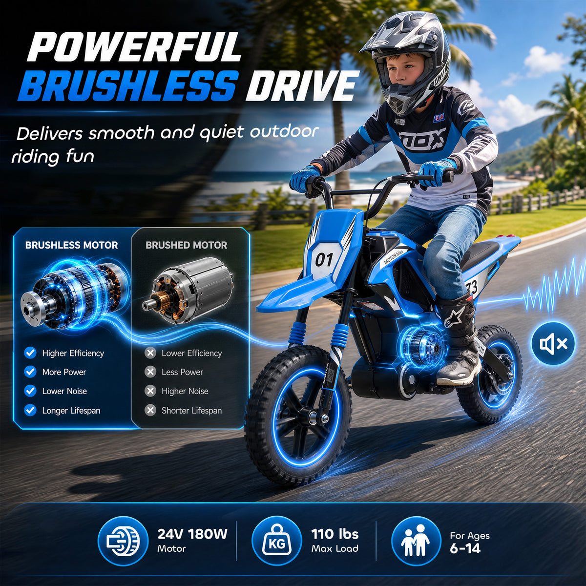 24V Kids Electric Motorcycle with 180W Brushless Motor, Suspension, Soft Start, 12" Rubber Tires for 6+ Years, Blue