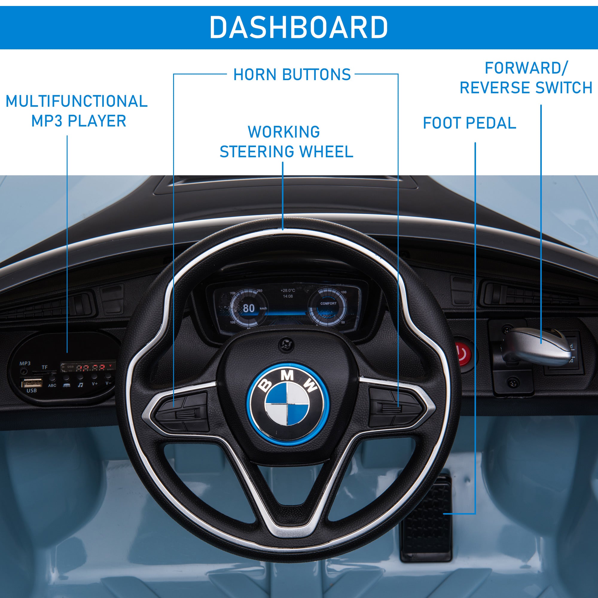 Licensed BMW I8 Coupe 6V Electric Car, Kids Ride-On Car, Battery Powered Toy with Remote Control Music Horn Lights Suspension for 37-96months Old, Blue
