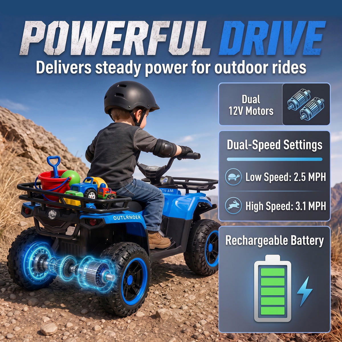 24V Ride on ATV, 4 Wheeler for Kids with Dual Motors, Soft Start, Battery Display, Music, Lights for 3-8 Years, Blue