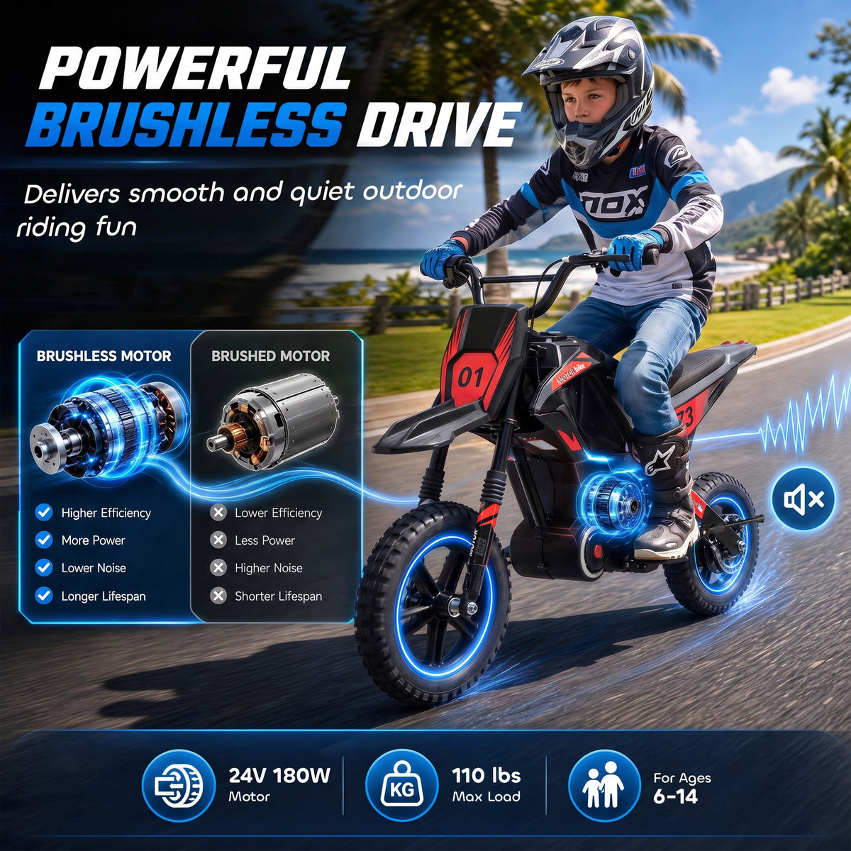 24V Kids Electric Motorcycle with 180W Brushless Motor, Suspension, Soft Start, 12" Rubber Tires for 6+ Years, Black