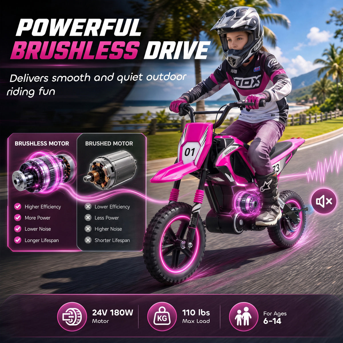 24V Kids Electric Motorcycle with 180W Brushless Motor, Suspension, Soft Start, 12" Rubber Tires for 6+ Years, Pink