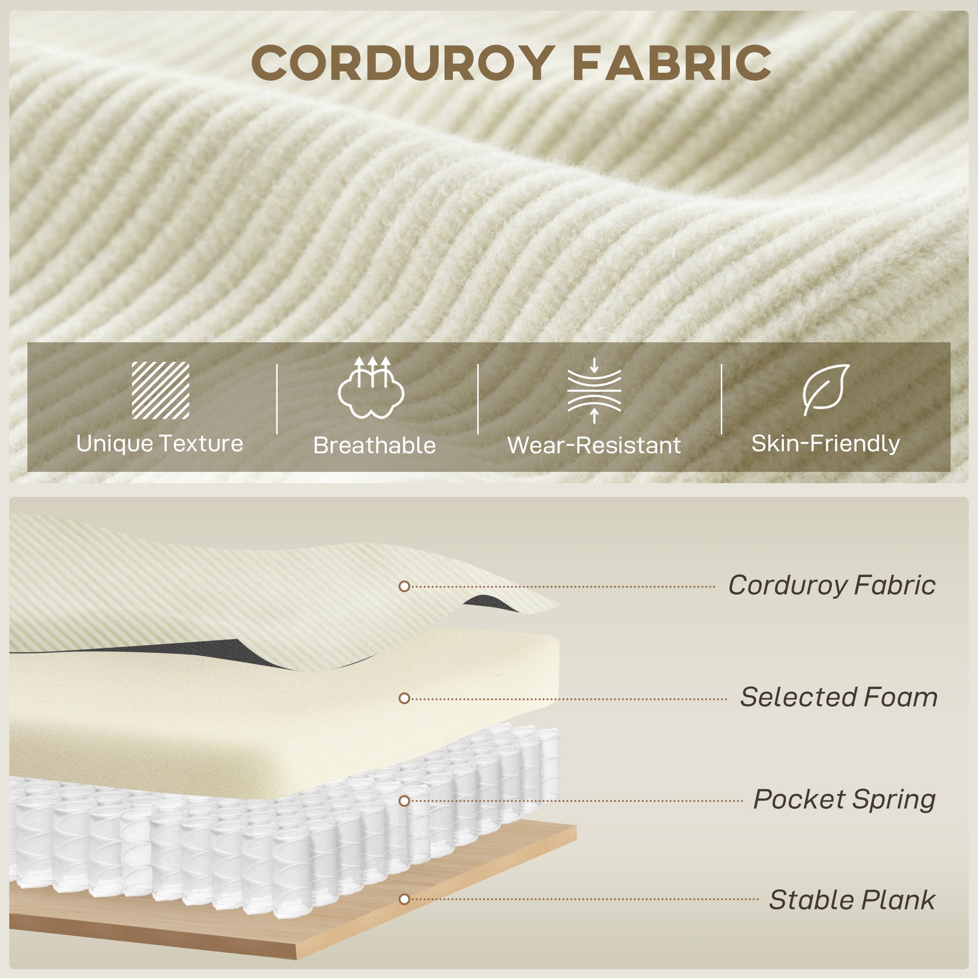 Corner Sofa with Reversible Chaise Lounge, Corduroy L-Shaped Sectional Sofa with Pocket Spring, Cream White