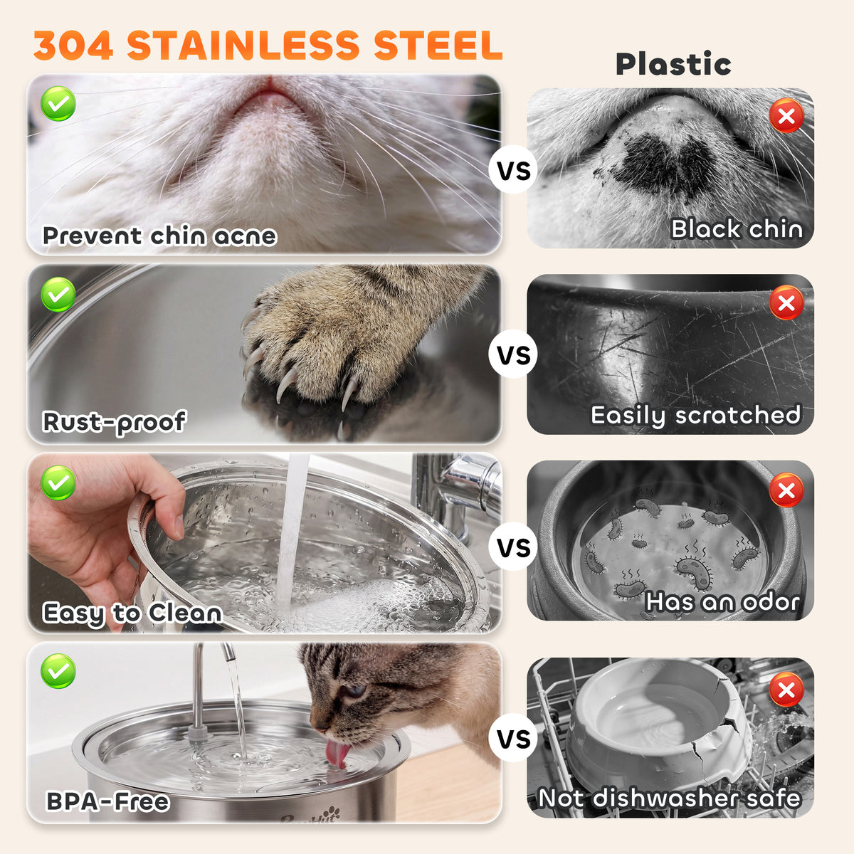 372 oz/11L Cat Water Fountain with Stainless Steel, 4-Stage Filtration, Quiet Pump, Visual Level Window, Low Water Alert