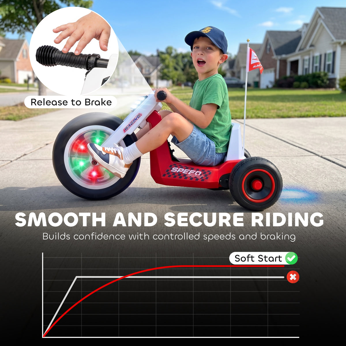 12V Electric Car for Kids, Electric Ride On Tricycle with Soft Start, Light-Up Wheel, Adjustable Seat for 3-6, Red