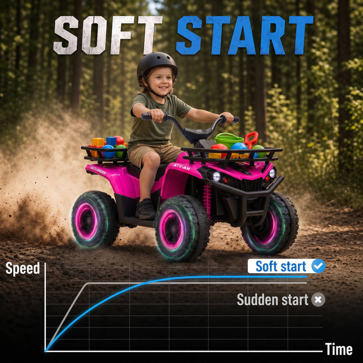 24V Ride on ATV, 4 Wheeler for Kids with Dual Motors, Soft Start, Battery Display, Music, Lights for 3-8 Years, Pink