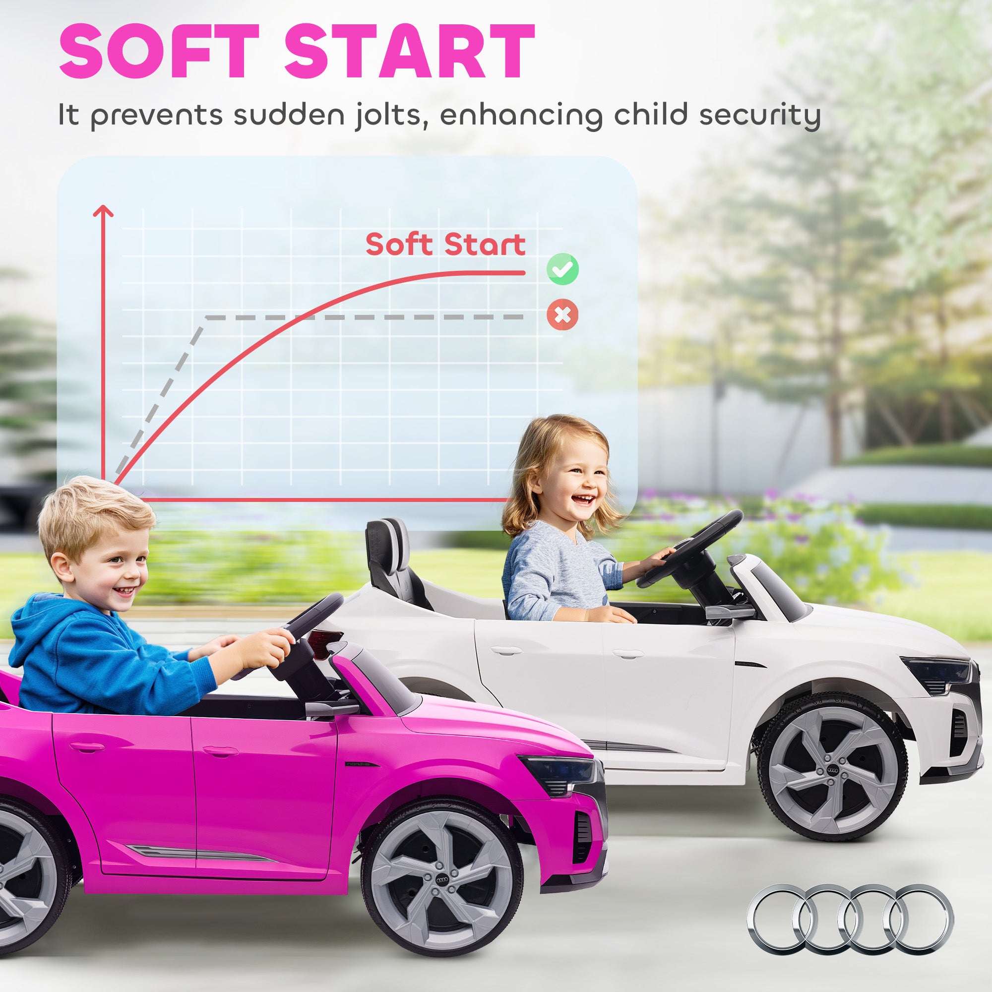 Audi Q8 e-tron Sportback Licensed 12V Battery Powered Kids Electric Car w/ Spring Suspension, Soft Start, Pink