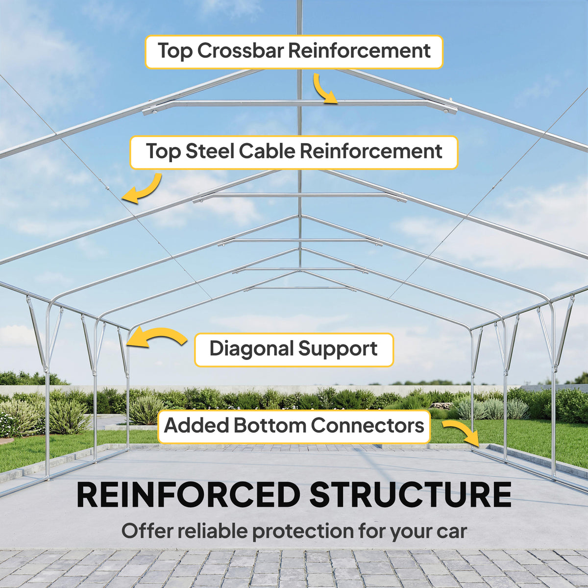 20' x 20' Heavy Duty Carport, Portable Garage Car Canopy Tent Shelter with 3 Roll-up Doors, 4 Windows, Dark Gray