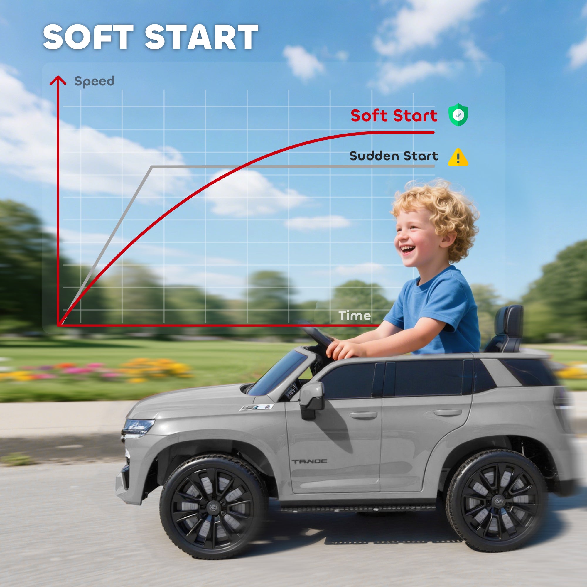 Licensed Chevrolet Tahoe Ride On Car, 12V 7AH Battery Power Ride On Toy with Parent Remote Control, LED Lights, Music, 4 Wheeler Suspension, 3 Speeds, Kids Electric Vehicle for Aged 3+, Gray