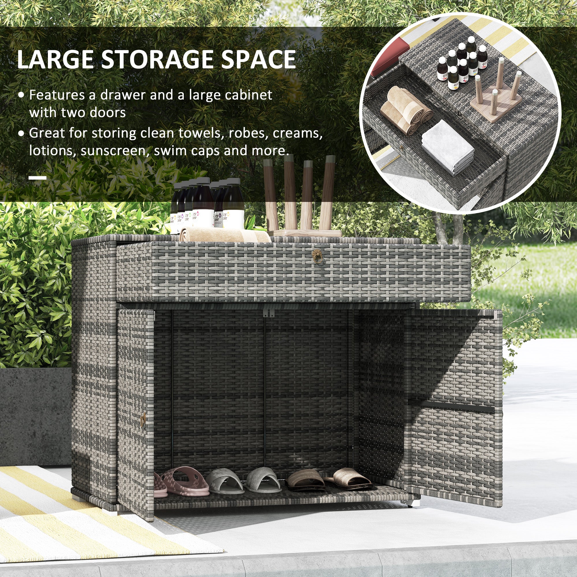 Outdoor Storage Cabinet, Waterproof PE Rattan Cabinet with Drawer for Indoor, Outdoor Swimming Pool, Gray - Gray - Image 4