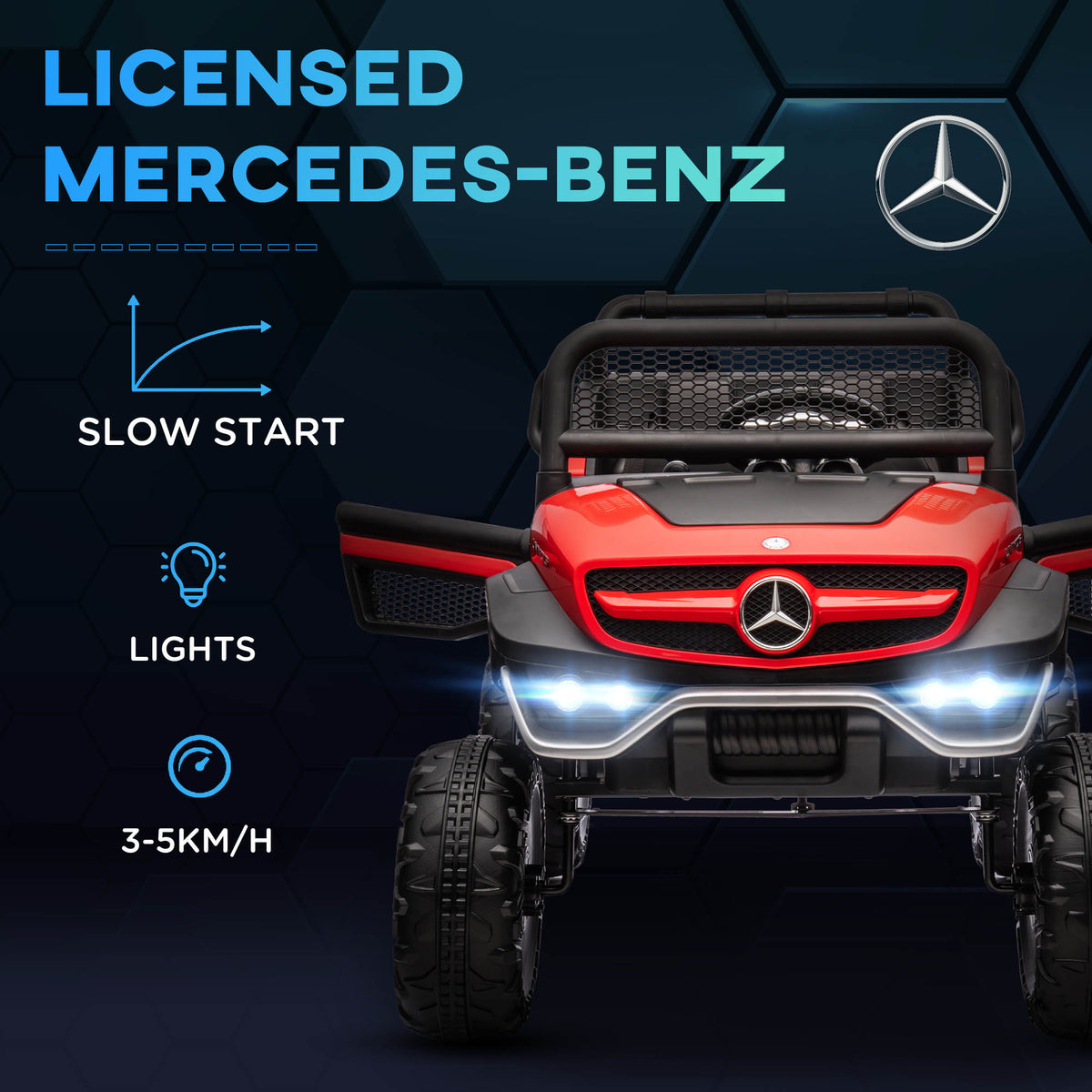 Licensed Mercedes-Benz Unimog 12V Kids Ride on Truck with Remote Control, Battery Powered Electric Car with Spring Suspension, LED Light, Horn, Music, Red