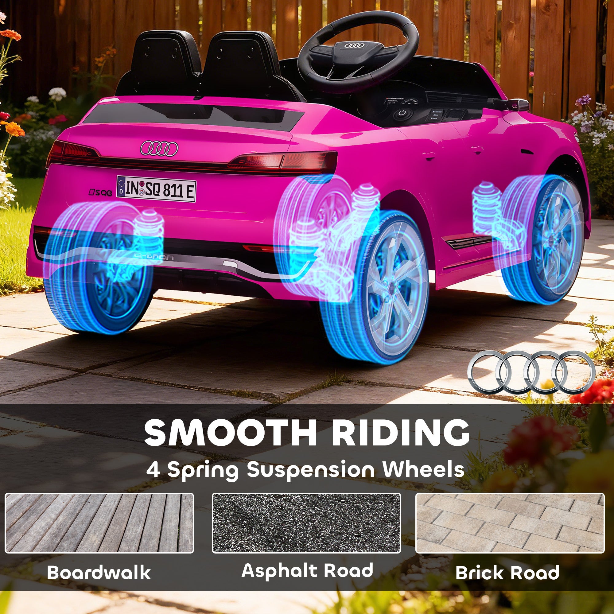 Audi Q8 e-tron Sportback Licensed 12V Battery Powered Kids Electric Car w/ Spring Suspension, Soft Start, Pink