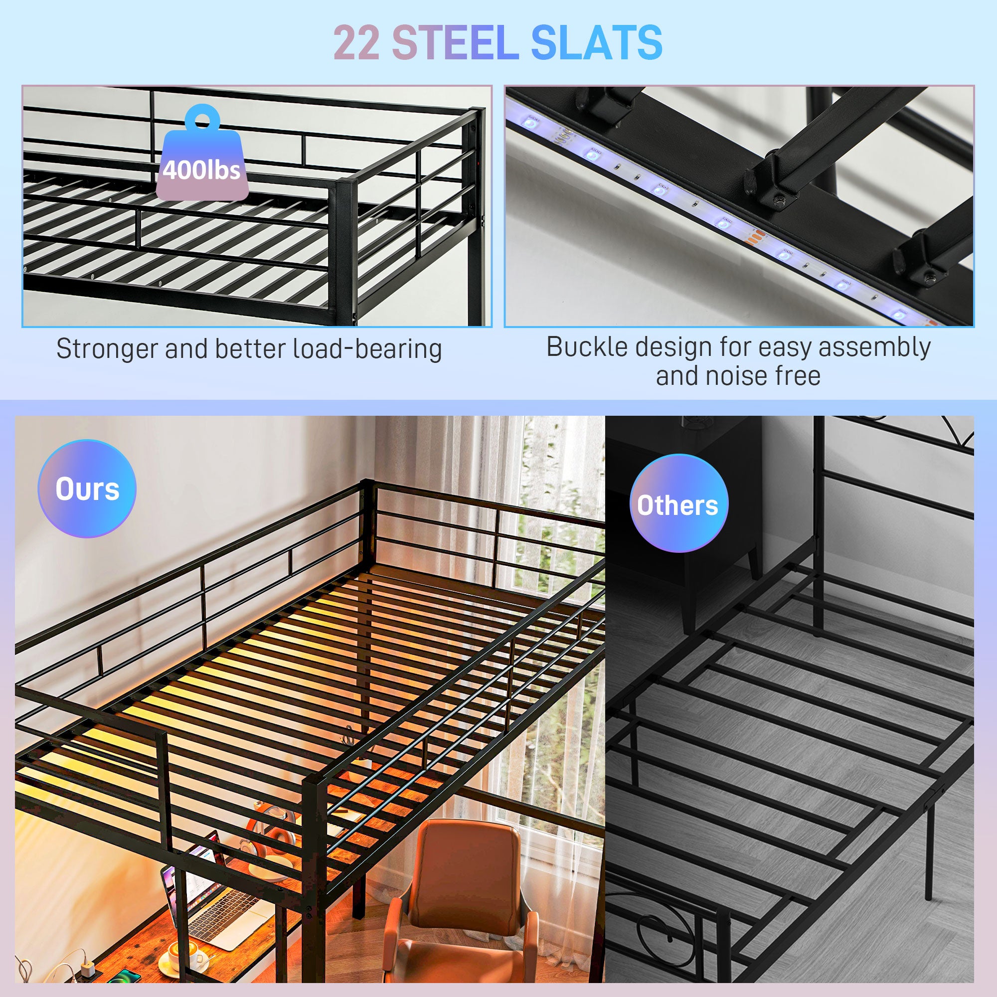 Twin Size Loft Bed with Desk, LED Lights, Charging Station, Twin Metal Loft Bed Frame with Ladder, Black