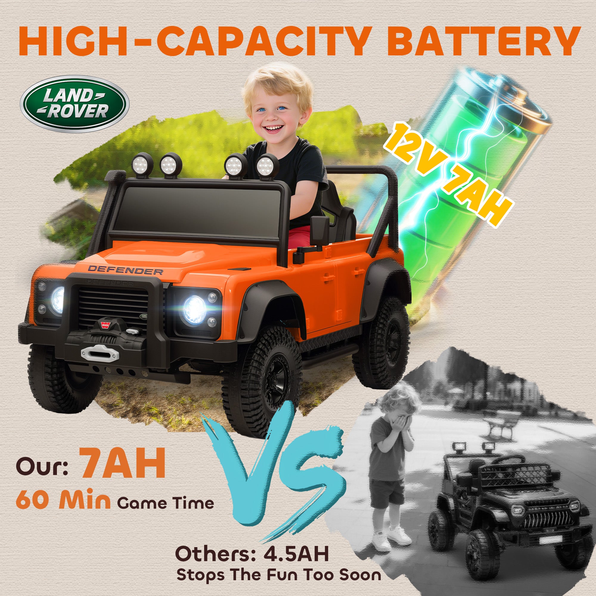 Land Rover Licensed Electric Car for Kids with Remote Control, Dual Motors, Spring Suspension, LED Lights, Orange