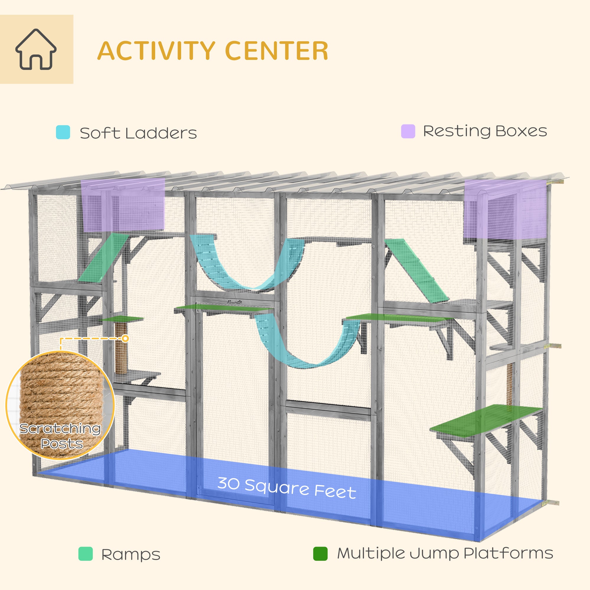 Catio Playground Cat Window Box Outside Enclosure for Multiple Cats w/ Shelves & Bridges, Gray - Gray - Image 5
