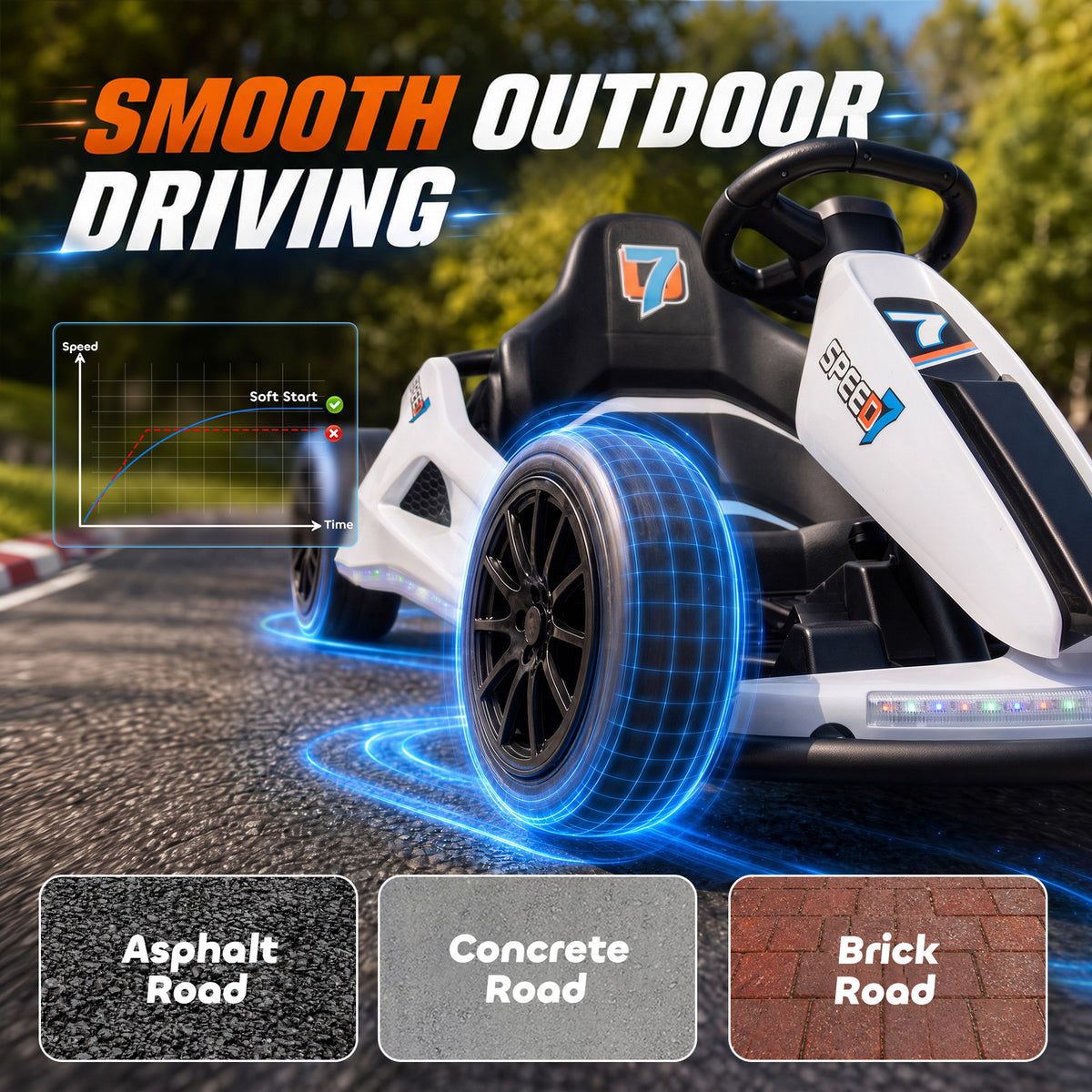 24V Electric Drift Go Kart for Kids with Dual Motors, Soft Start, PU Wheels, 7.5MPH High Speed, for Ages 6-14, White